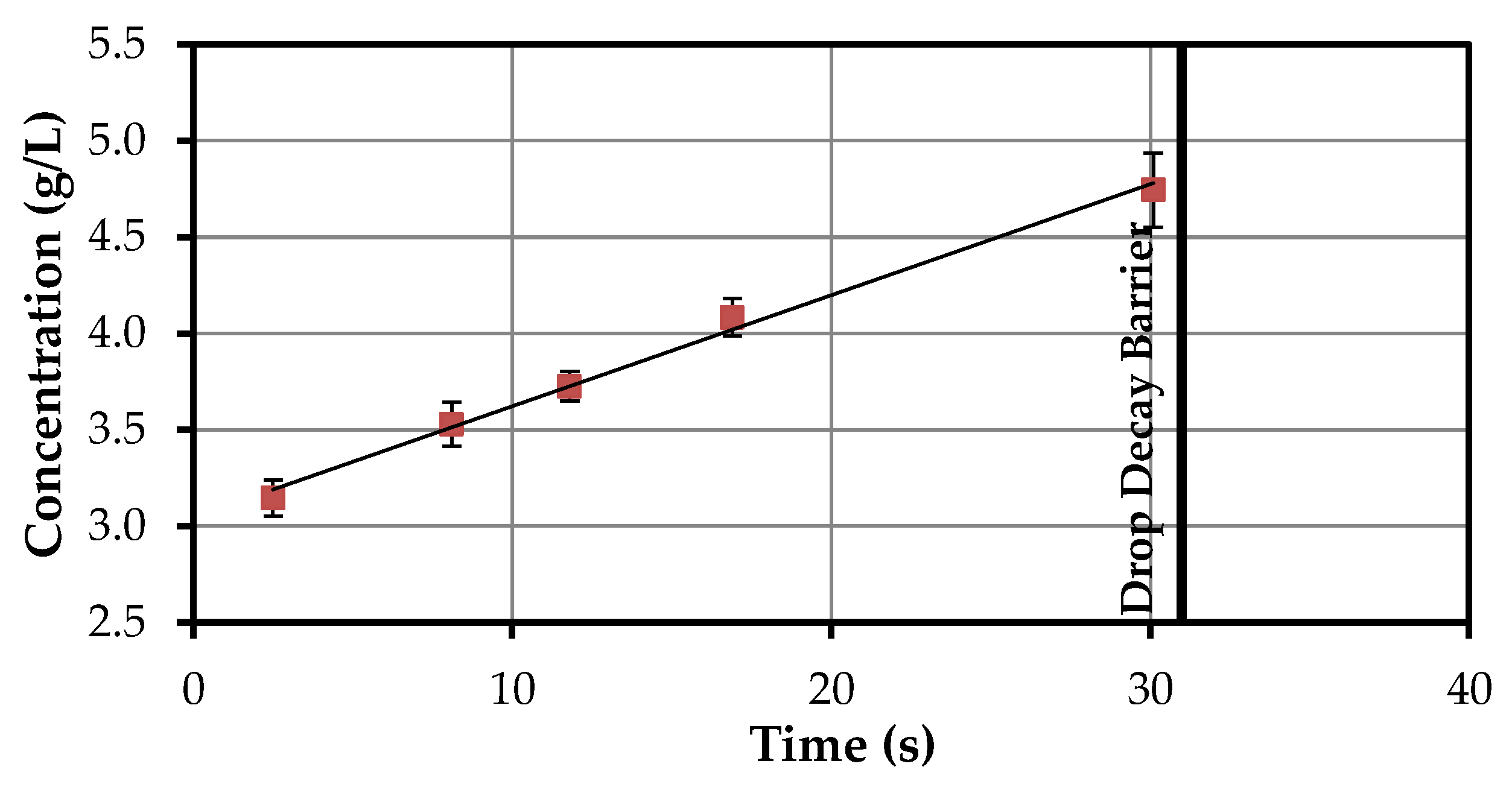 Processes 06 00179 g004
