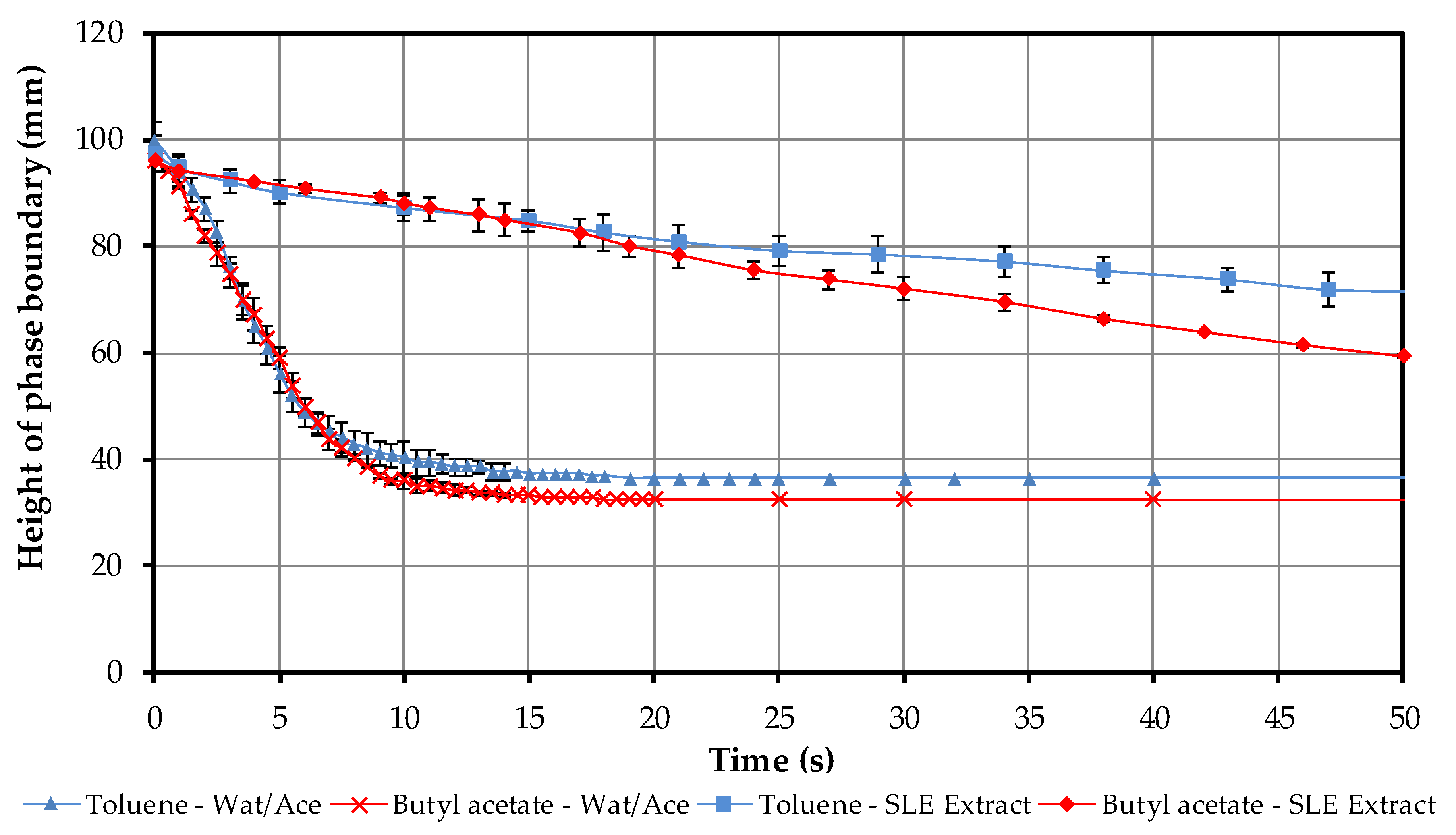 Processes 06 00179 g006