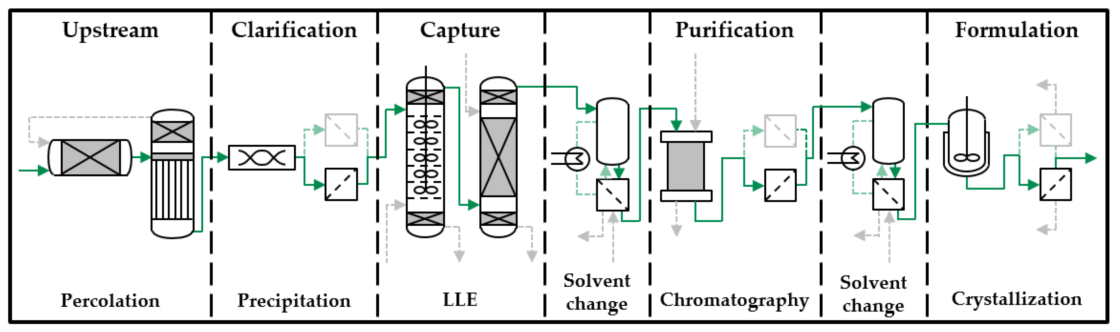Processes 06 00181 g001