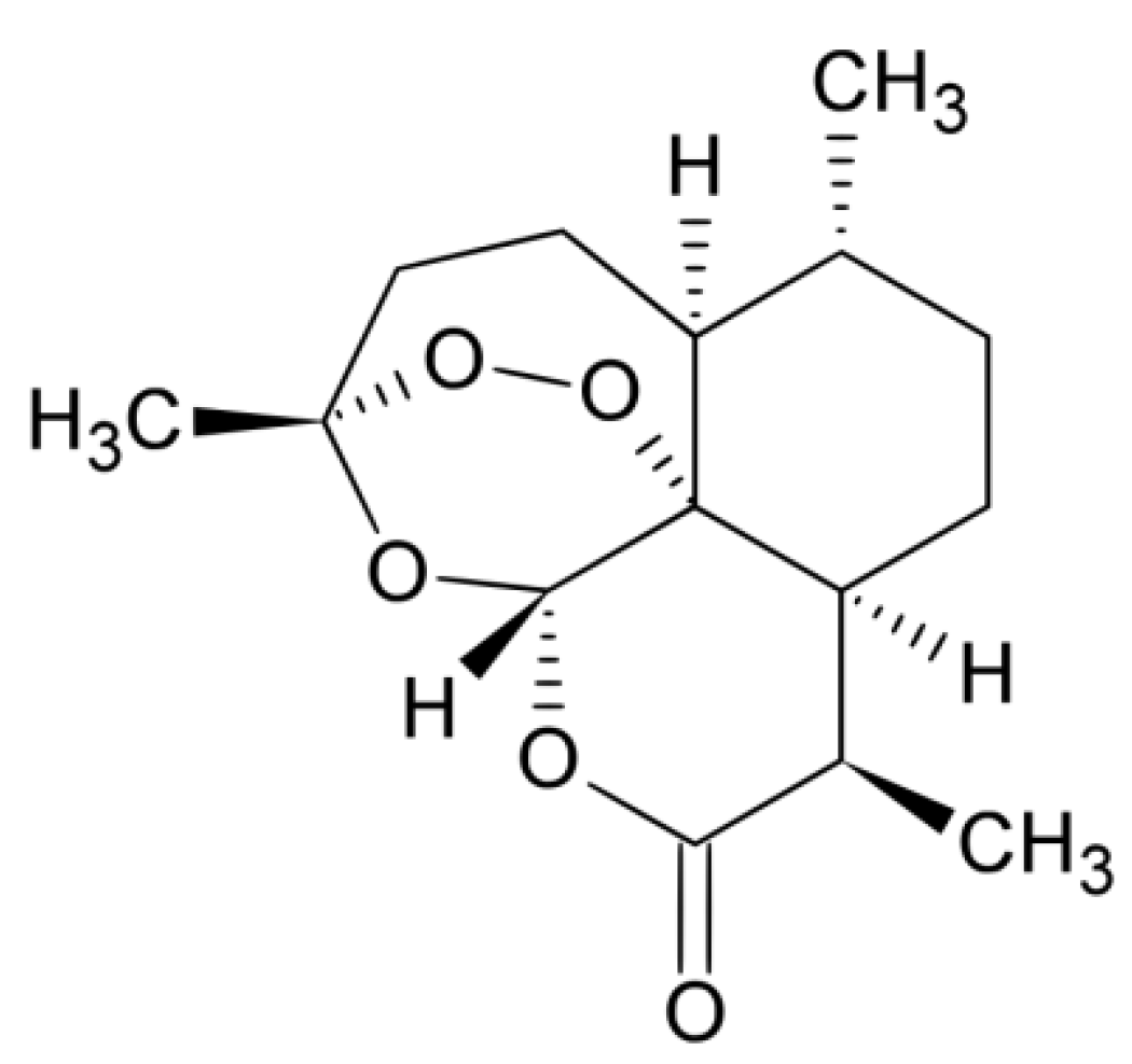 Processes 06 00181 g002