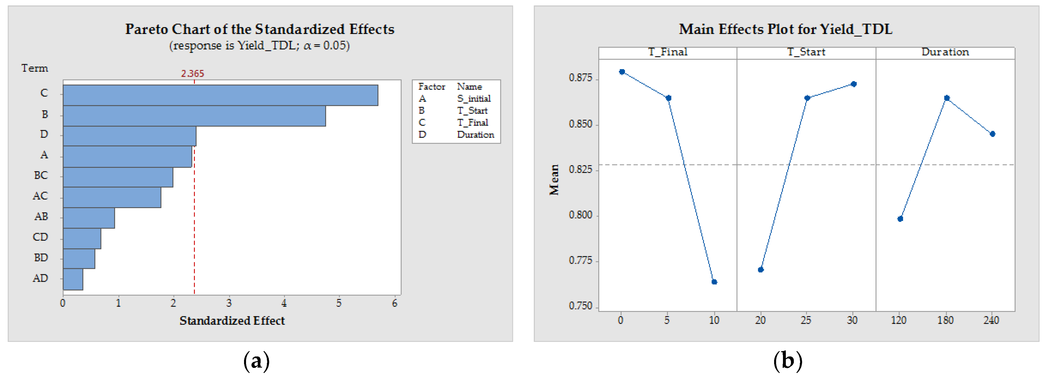 Processes 06 00181 g008
