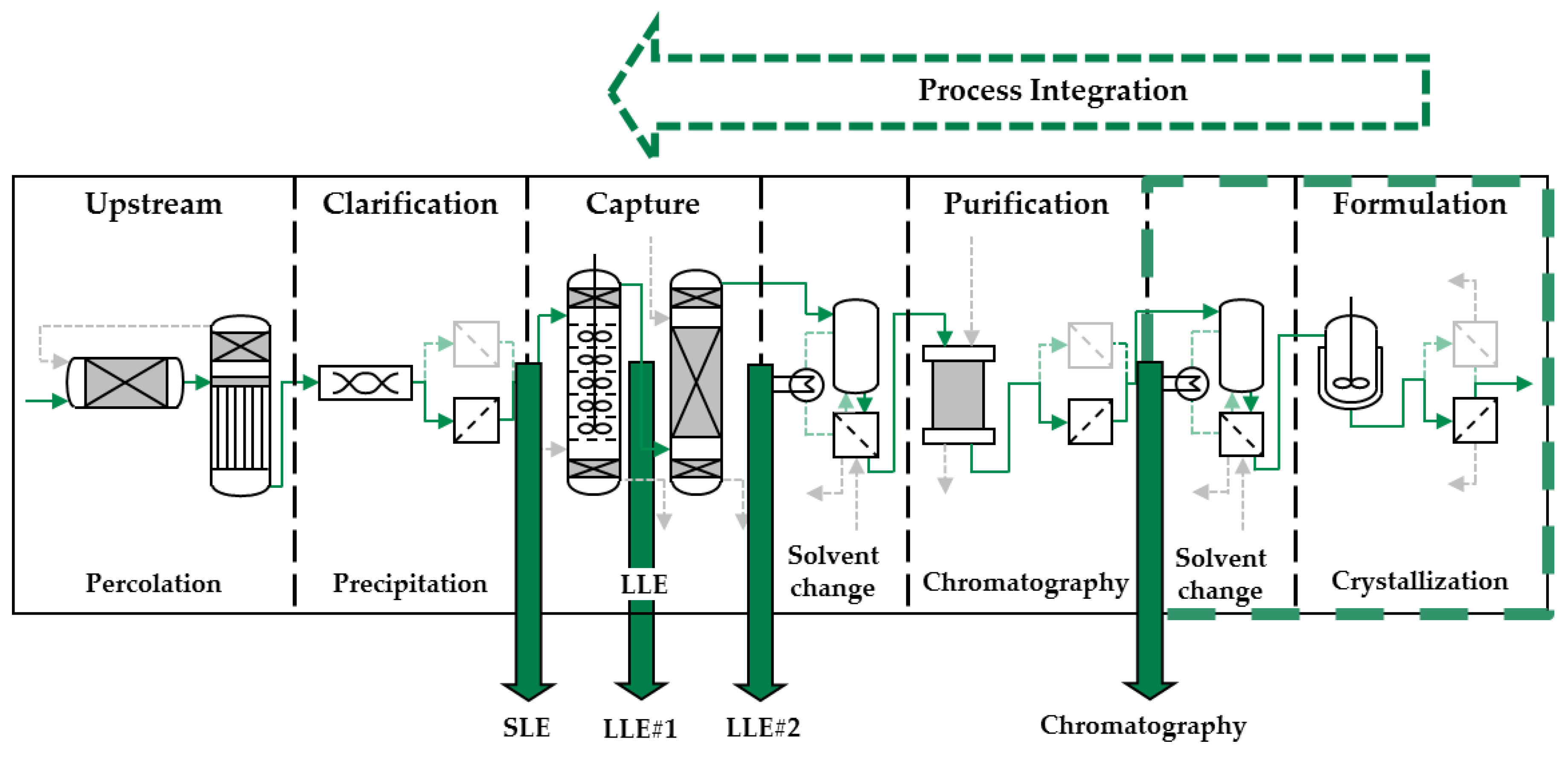 Processes 06 00181 g011