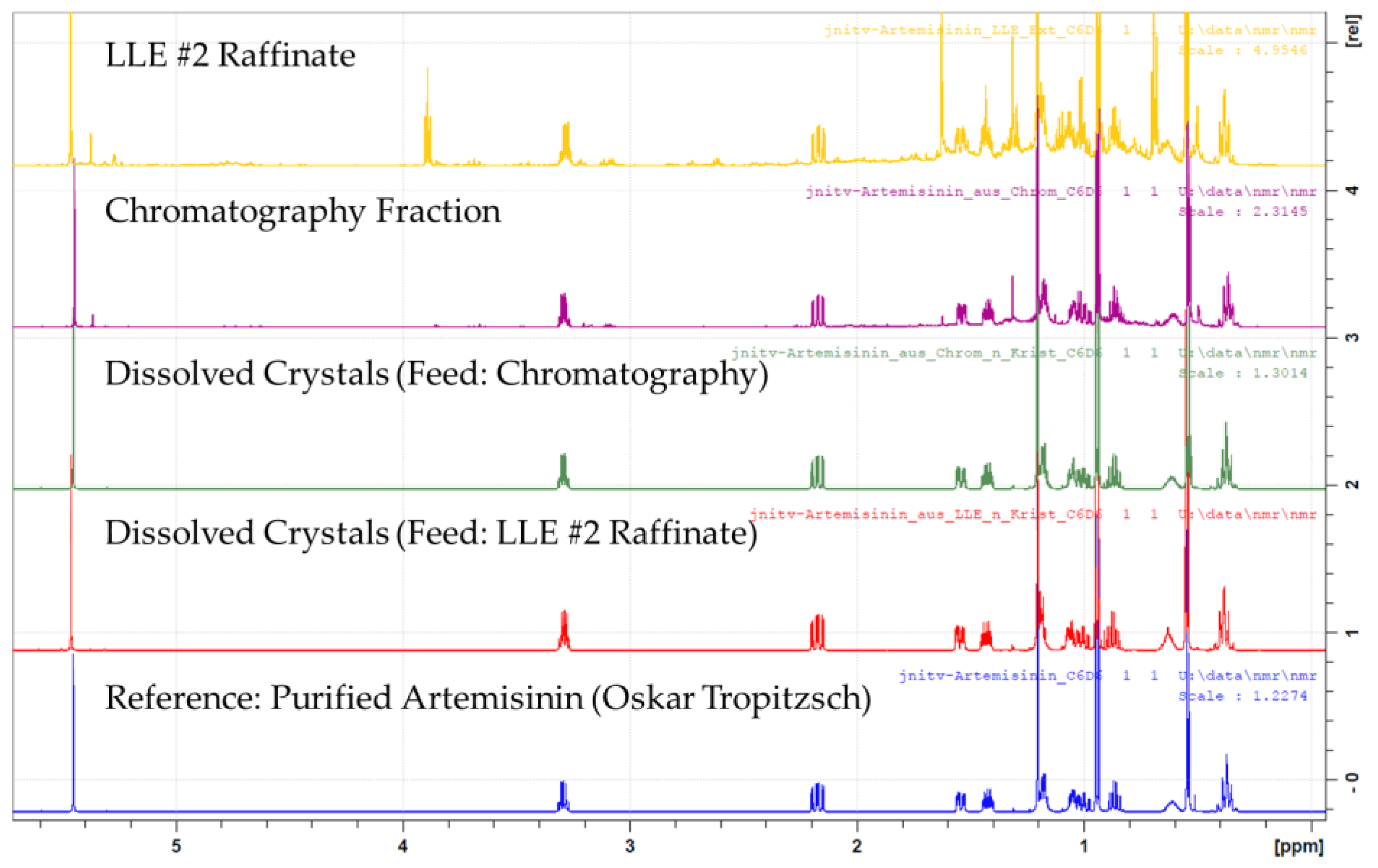 Processes 06 00181 g013