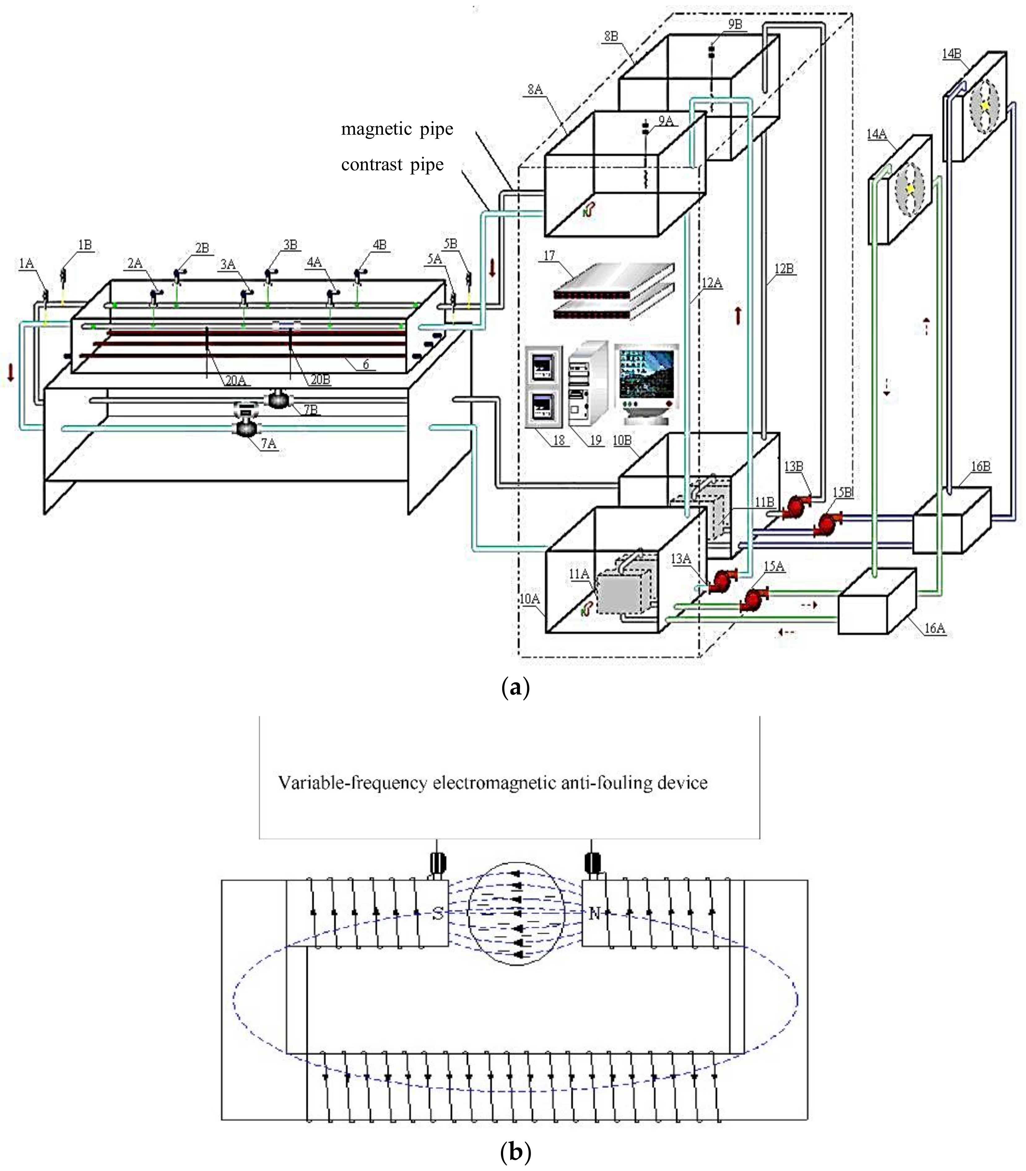 Processes 06 00182 g001