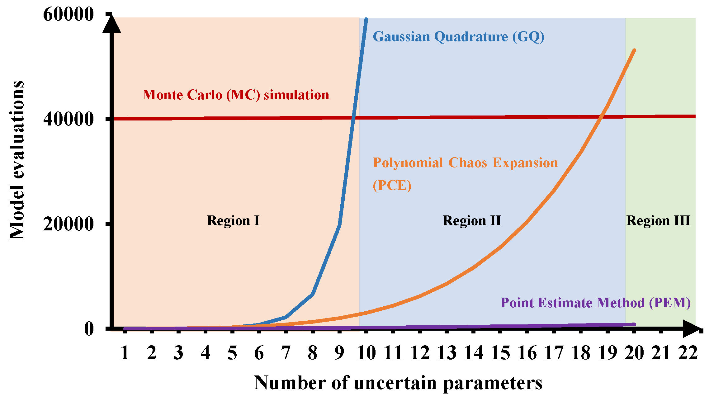 Processes 06 00183 g001