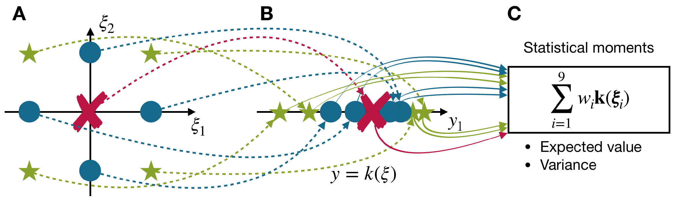 Processes 06 00183 g002