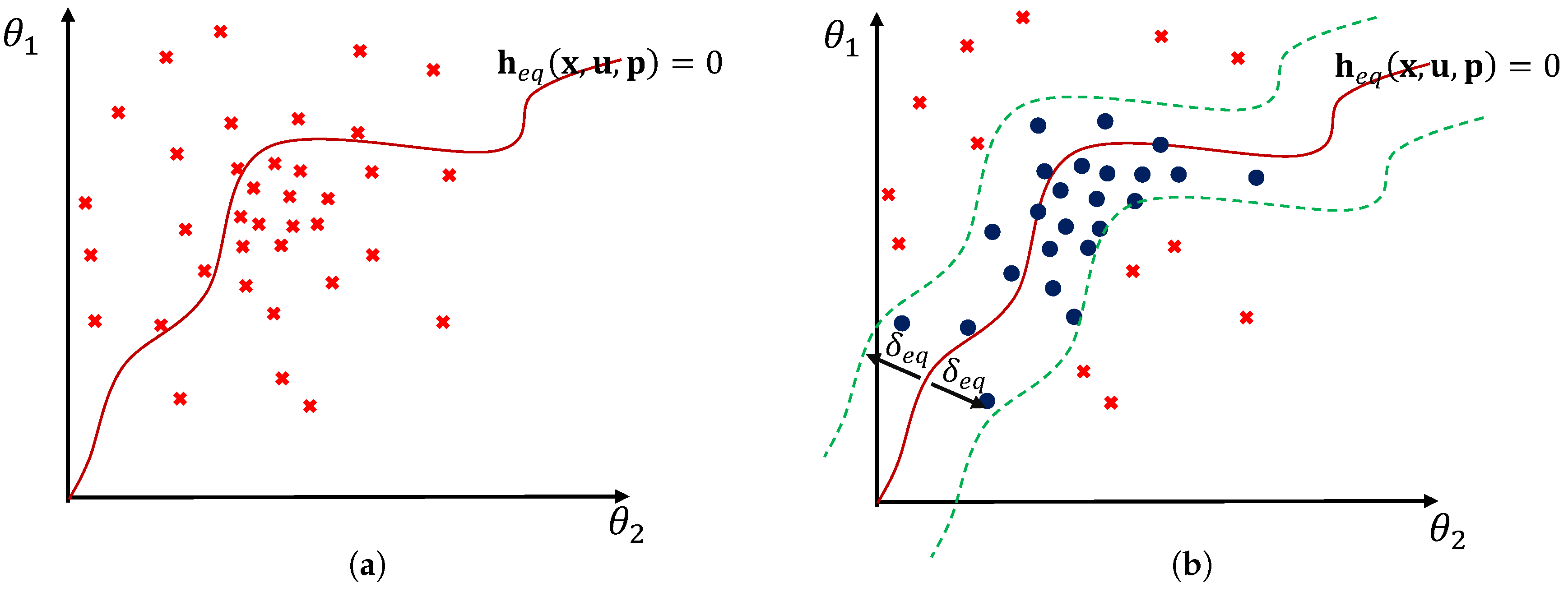 Processes 06 00183 g003