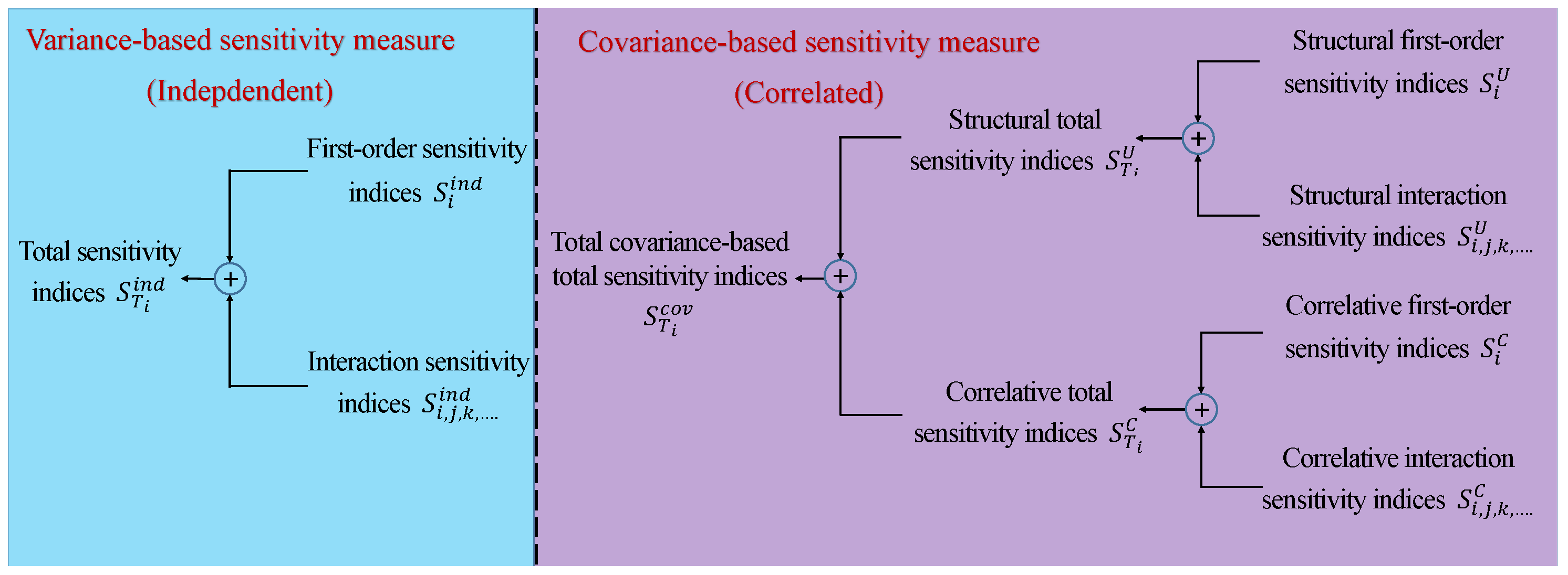 Processes 06 00183 g004