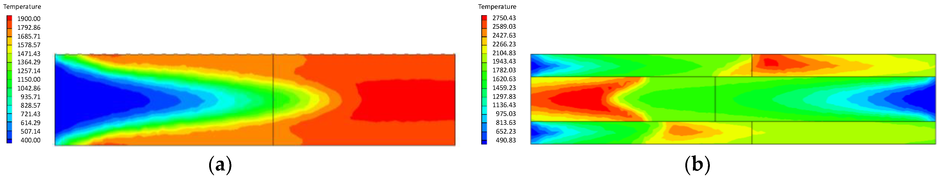 Processes 06 00185 g003