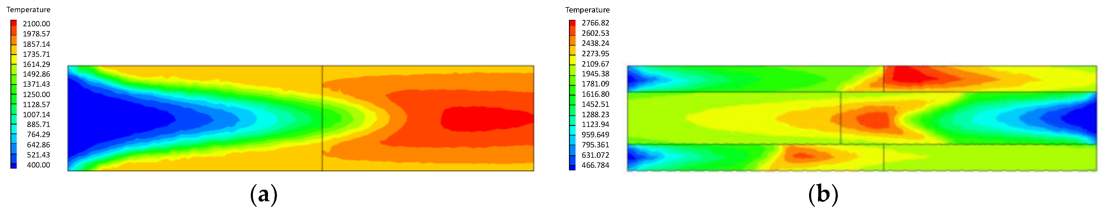 Processes 06 00185 g005