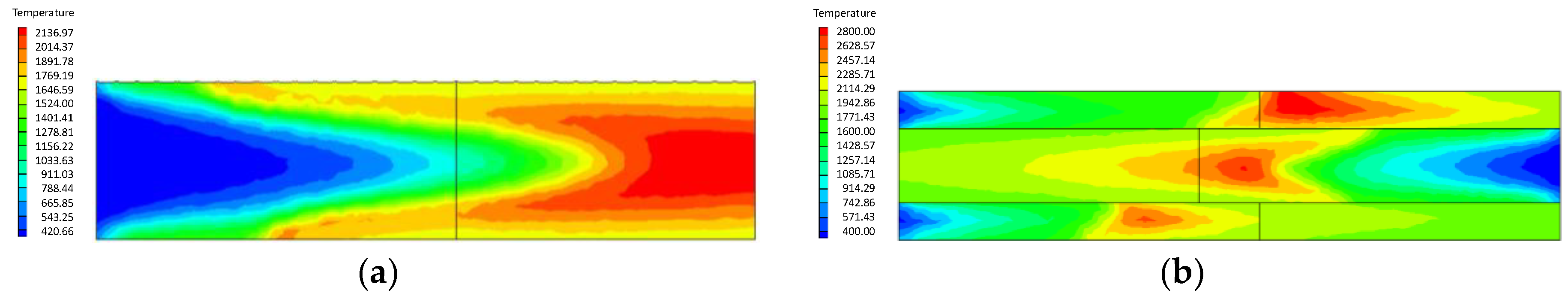 Processes 06 00185 g006