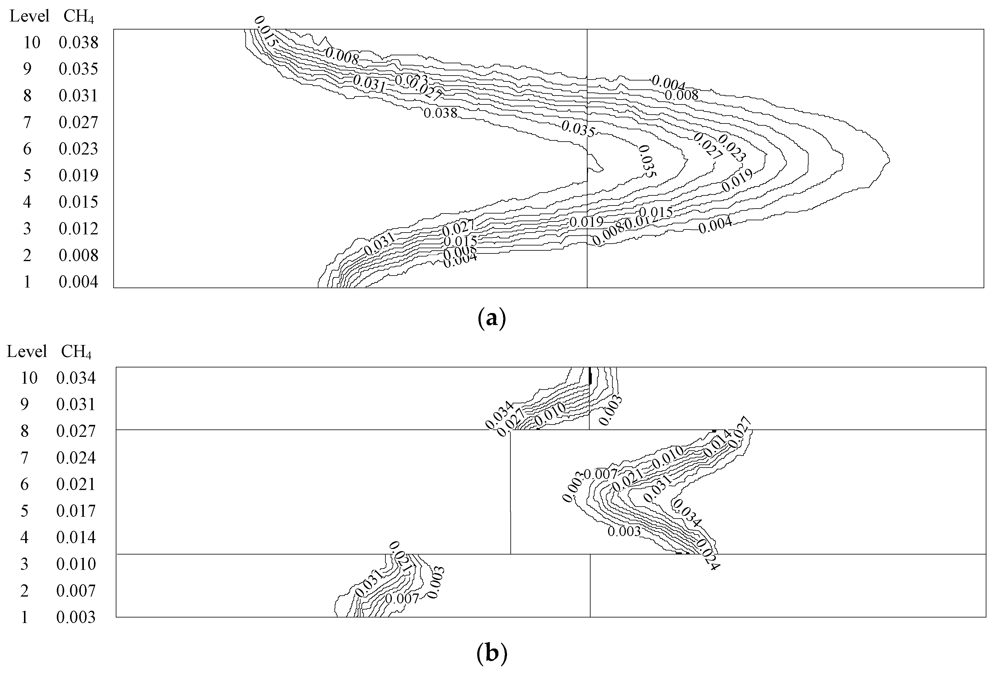 Processes 06 00185 g007