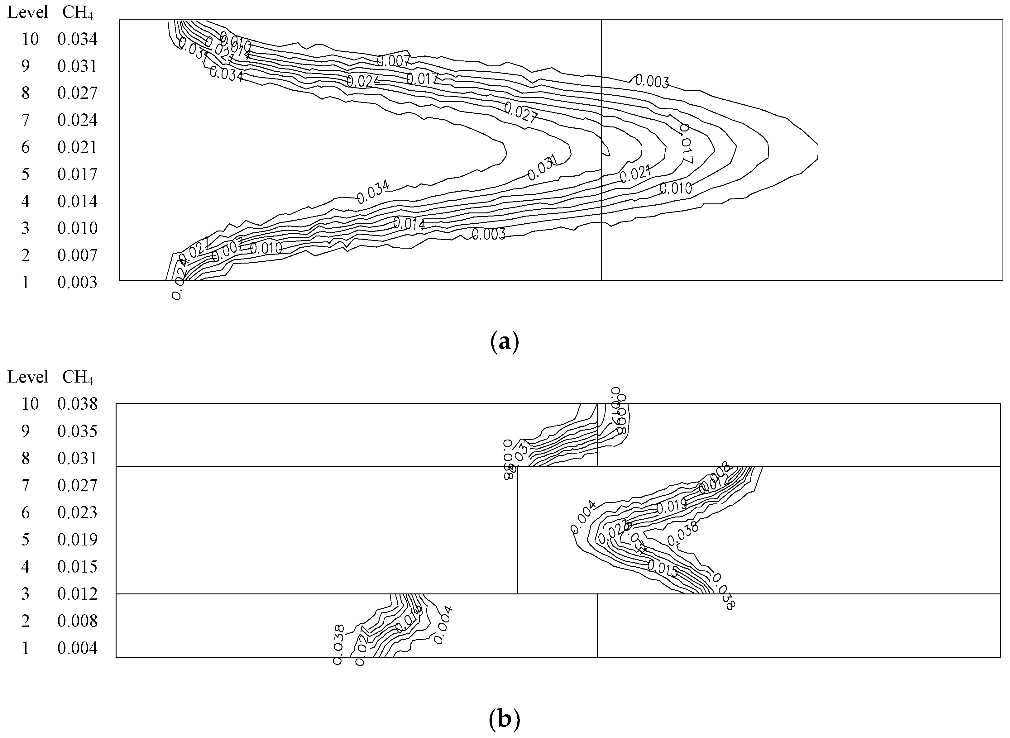 Processes 06 00185 g008