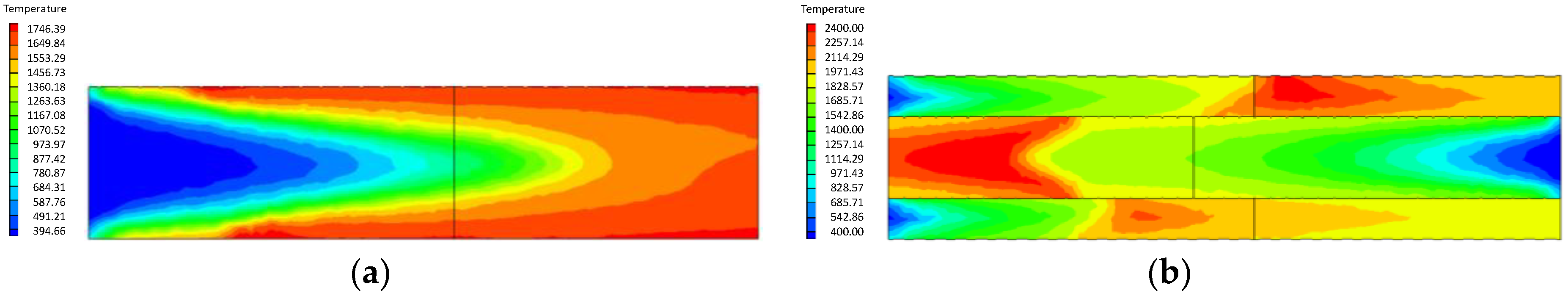 Processes 06 00185 g009