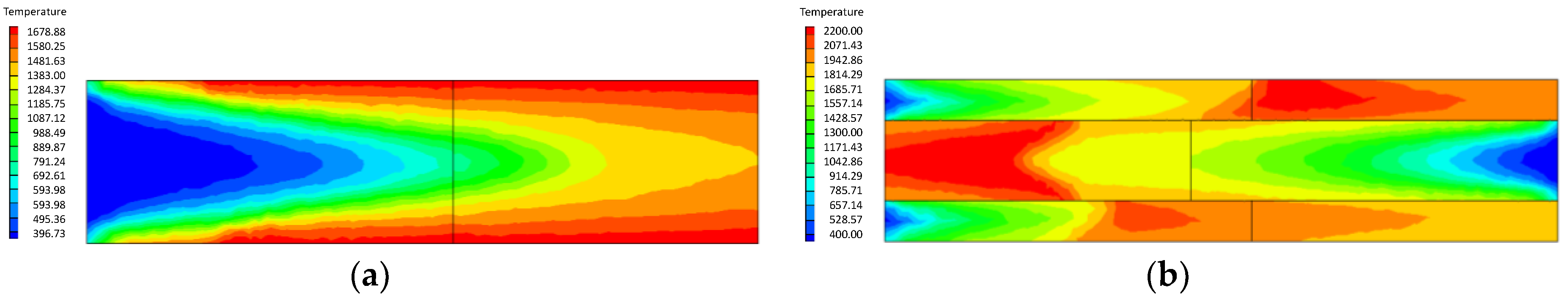 Processes 06 00185 g010