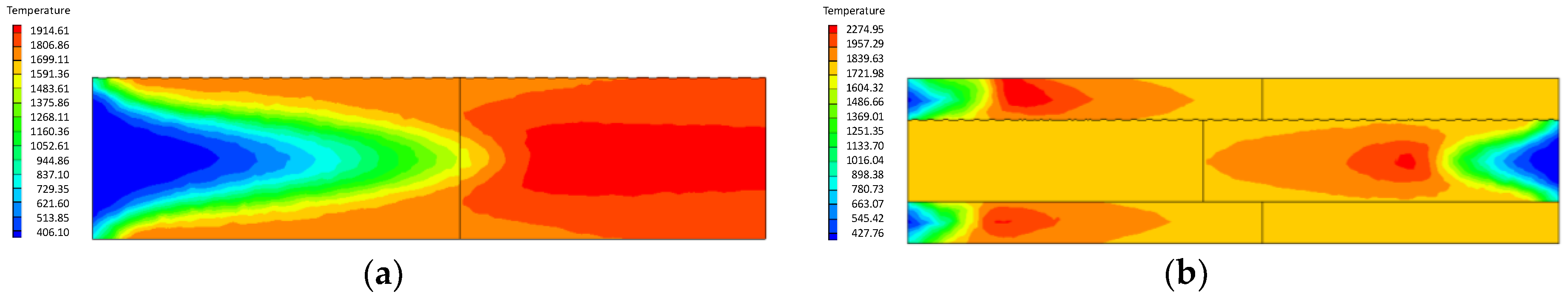 Processes 06 00185 g013