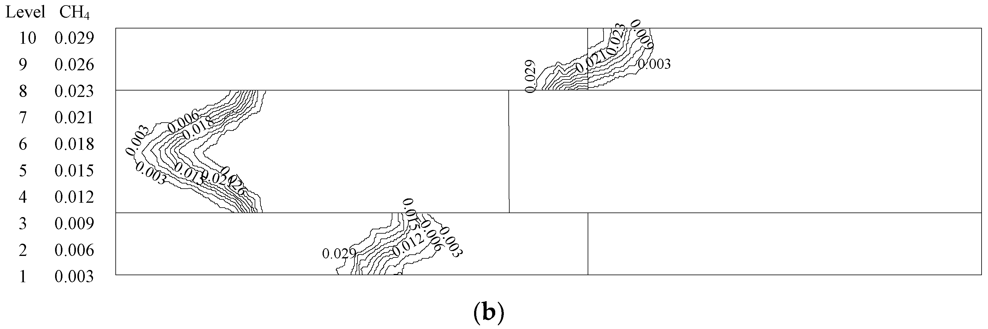 Processes 06 00185 g019b