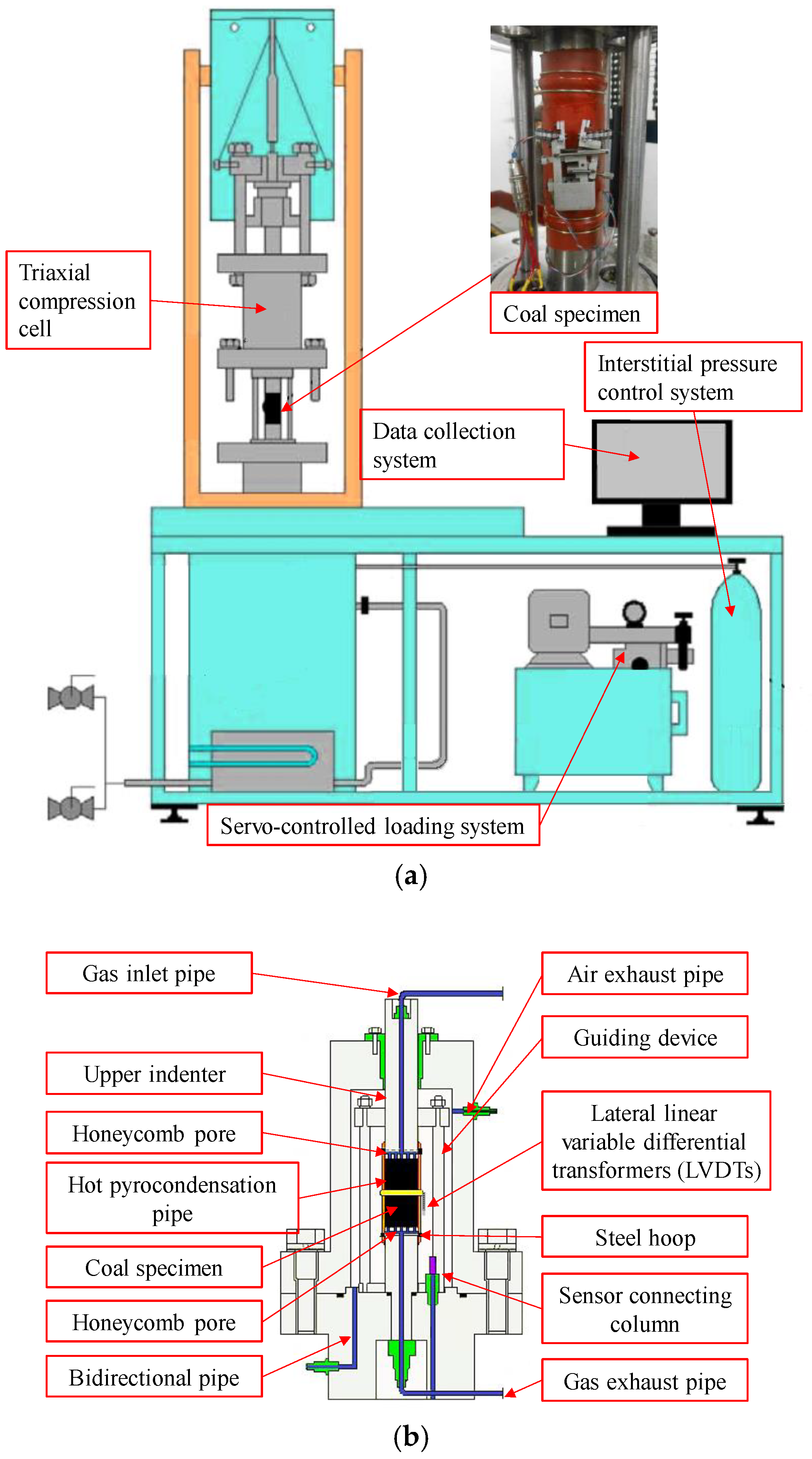 Processes 06 00190 g001