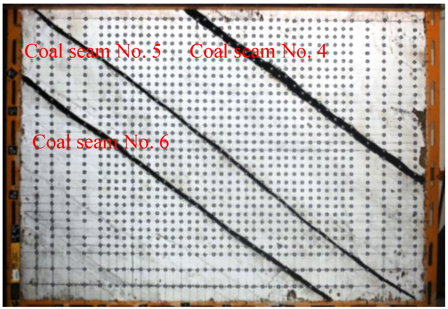 Processes 06 00190 g004