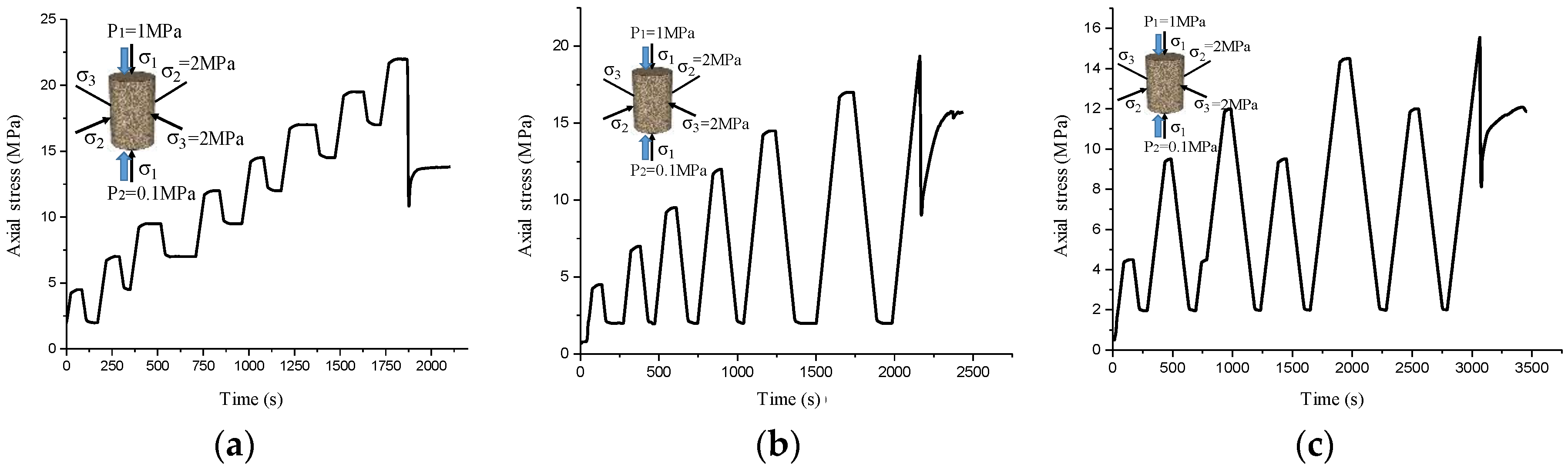 Processes 06 00190 g006