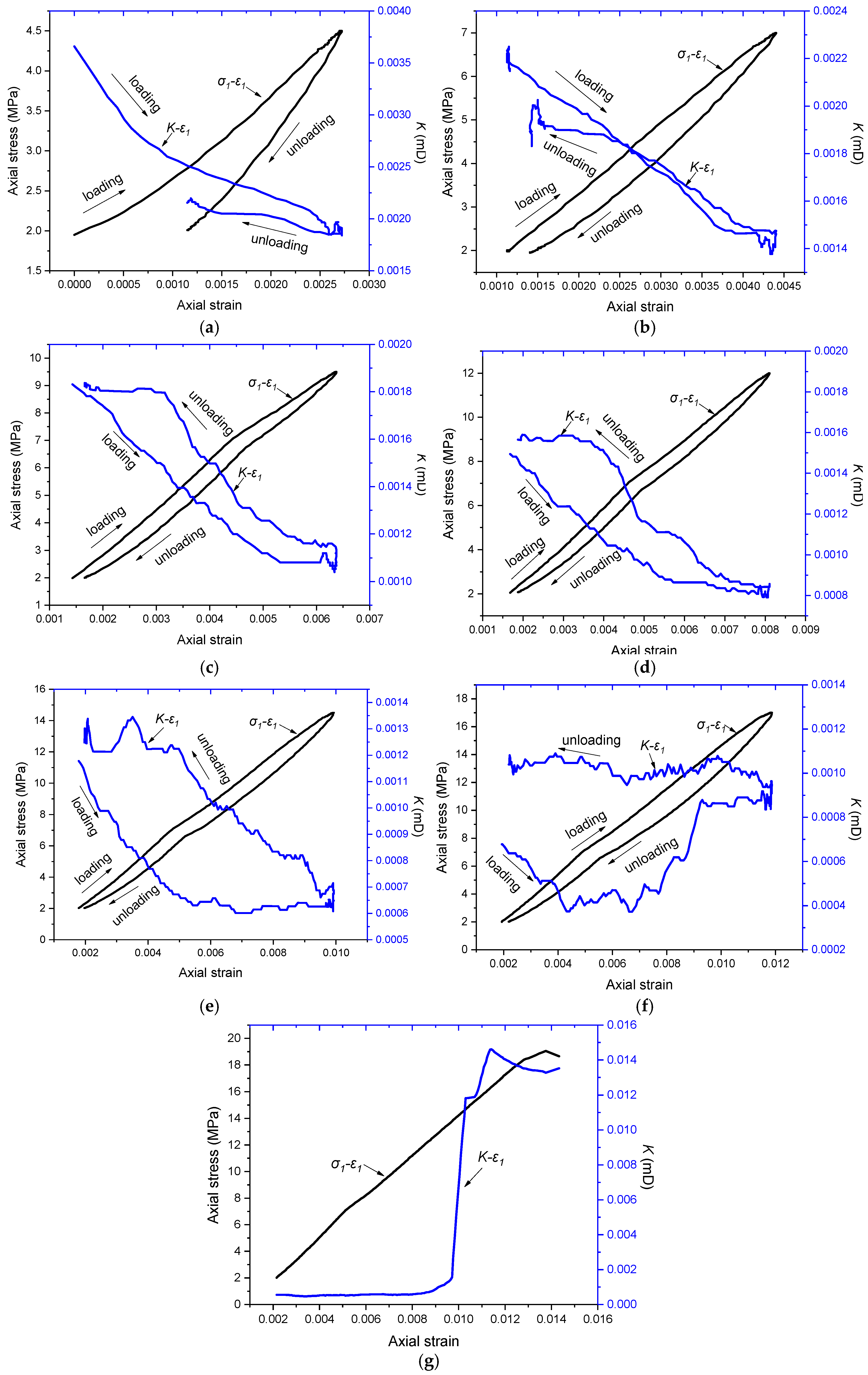 Processes 06 00190 g009