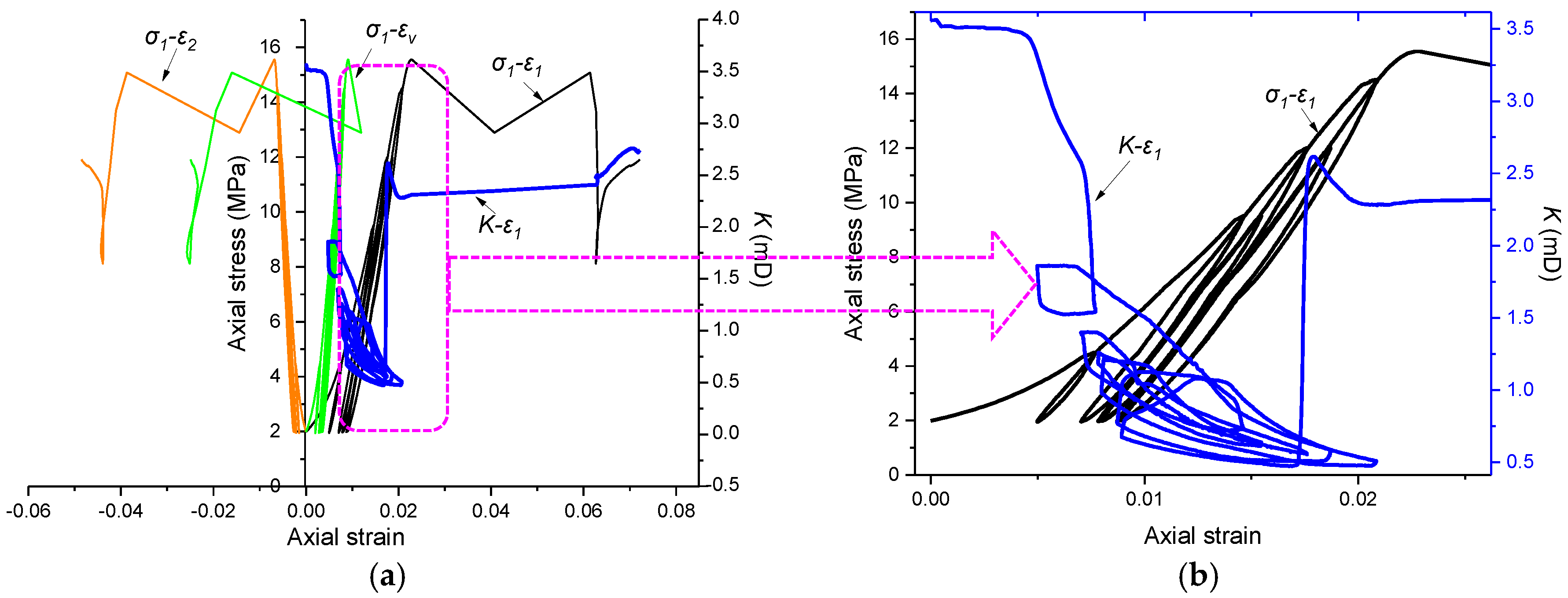 Processes 06 00190 g010
