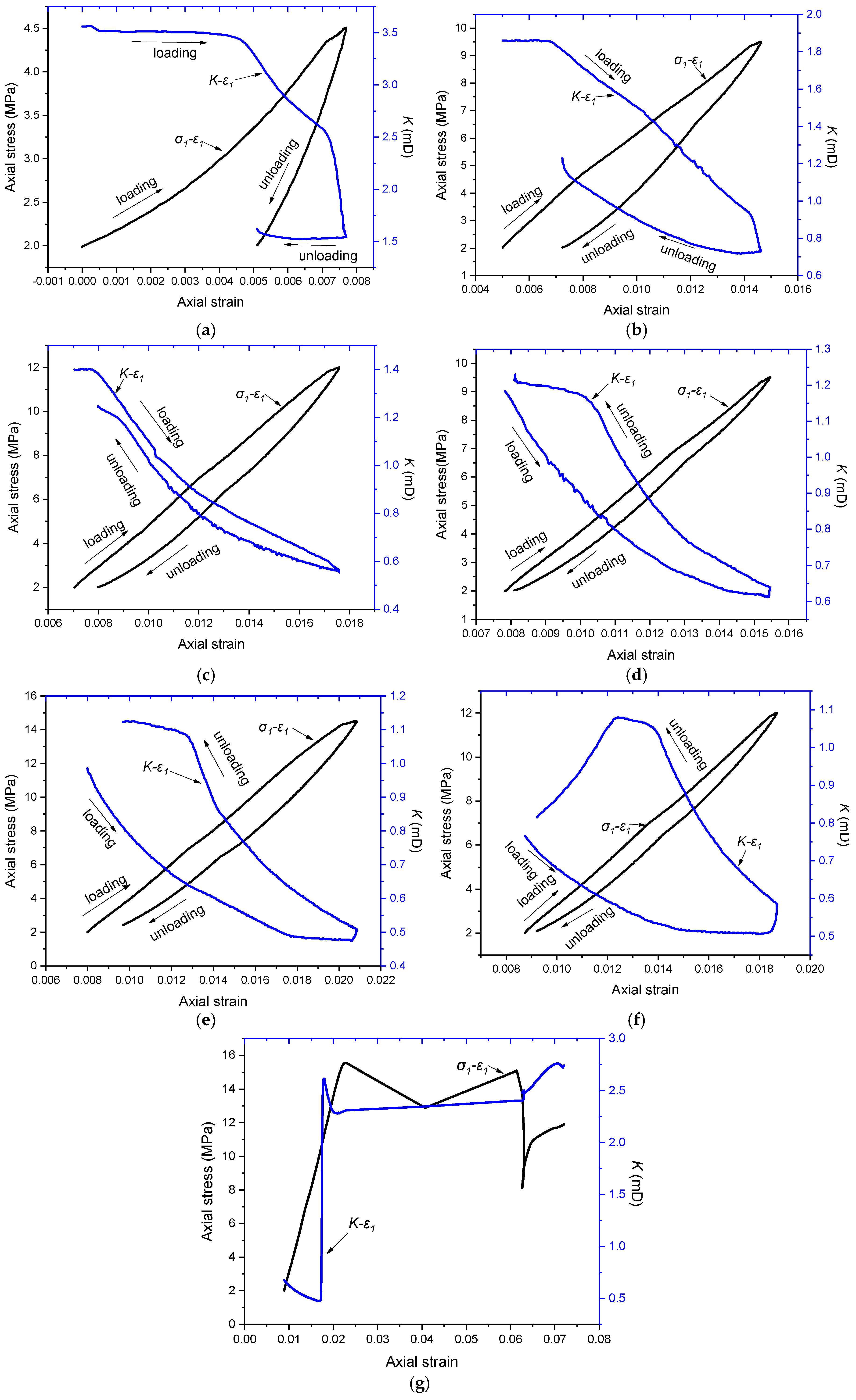 Processes 06 00190 g011