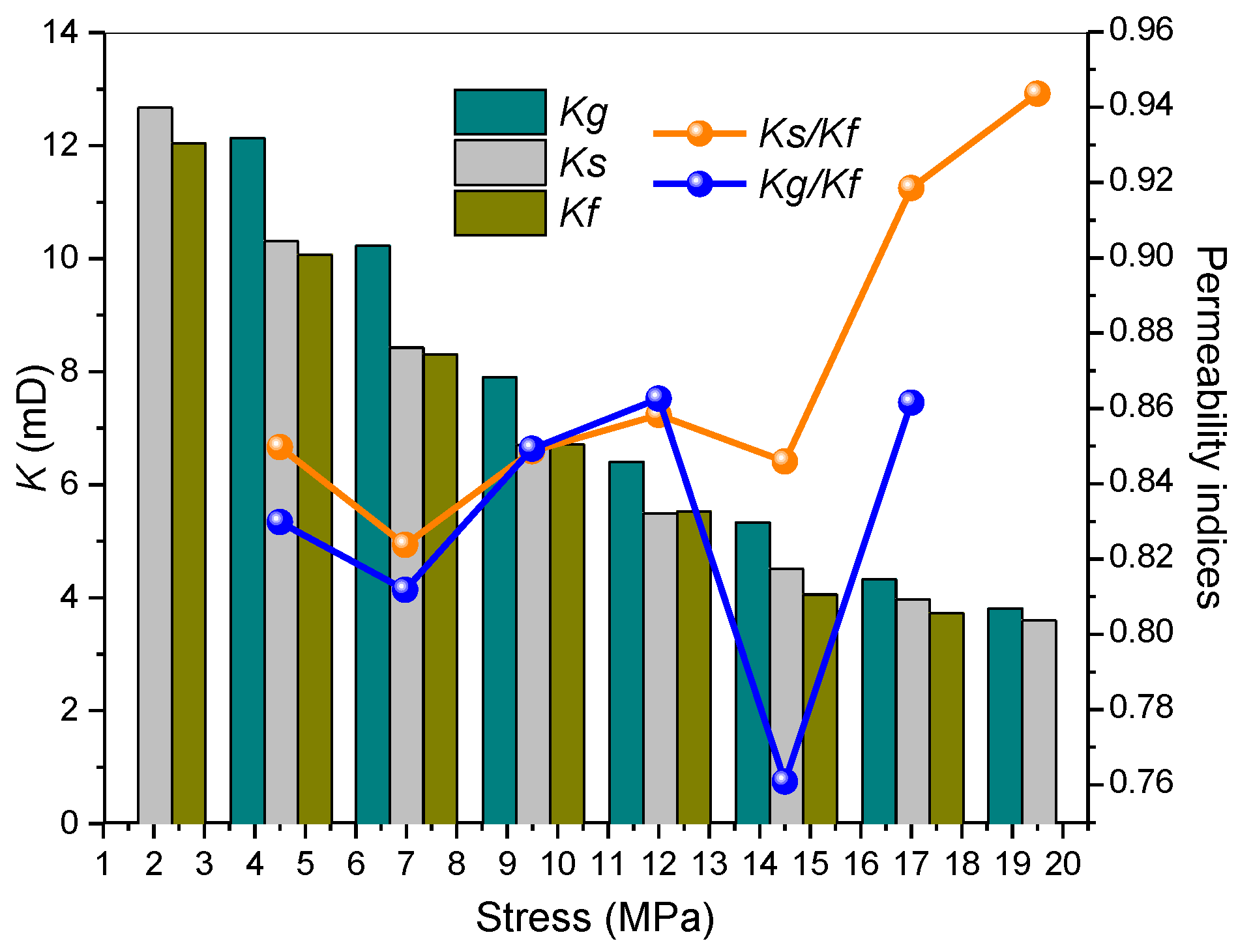 Processes 06 00190 g013