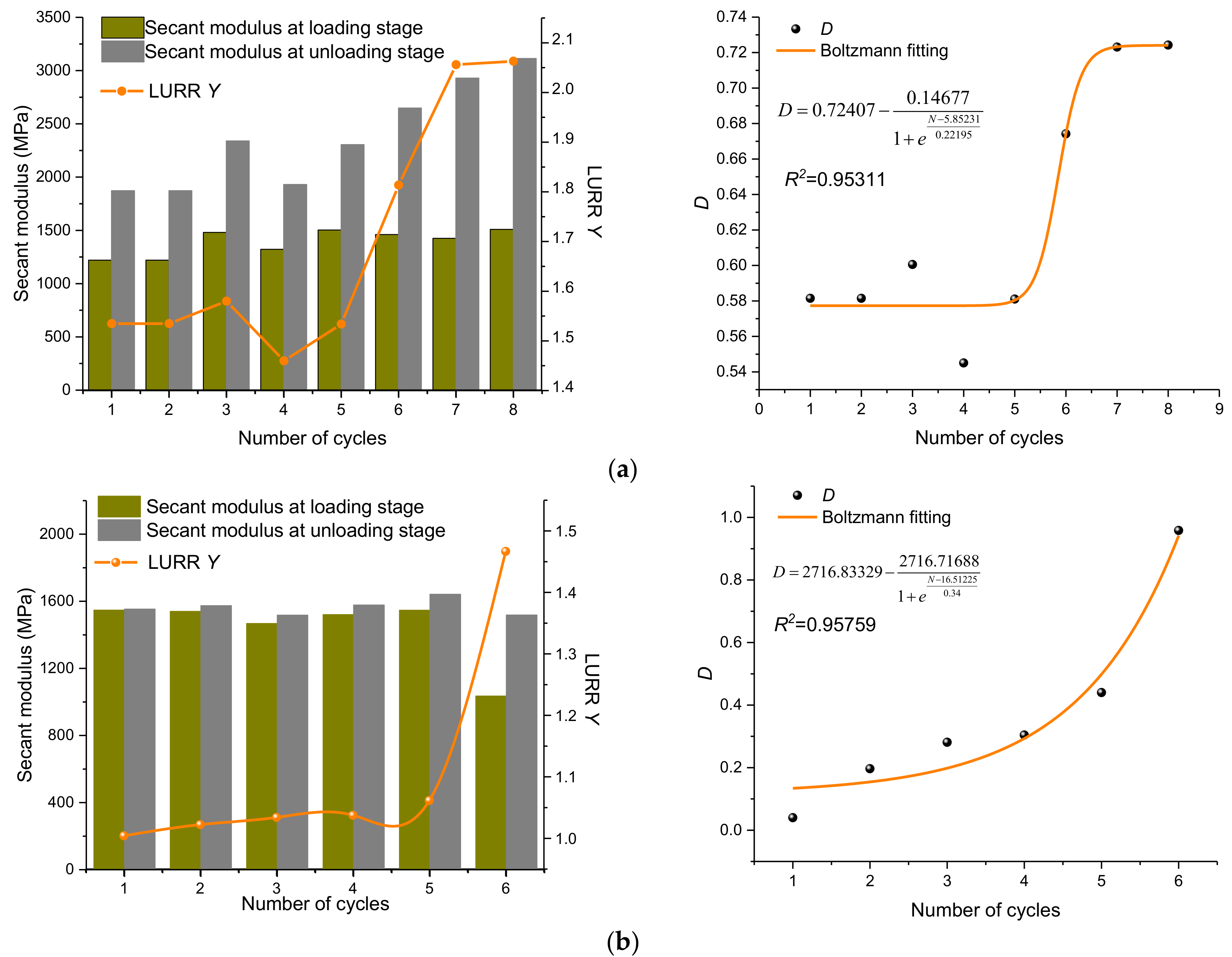 Processes 06 00190 g017a