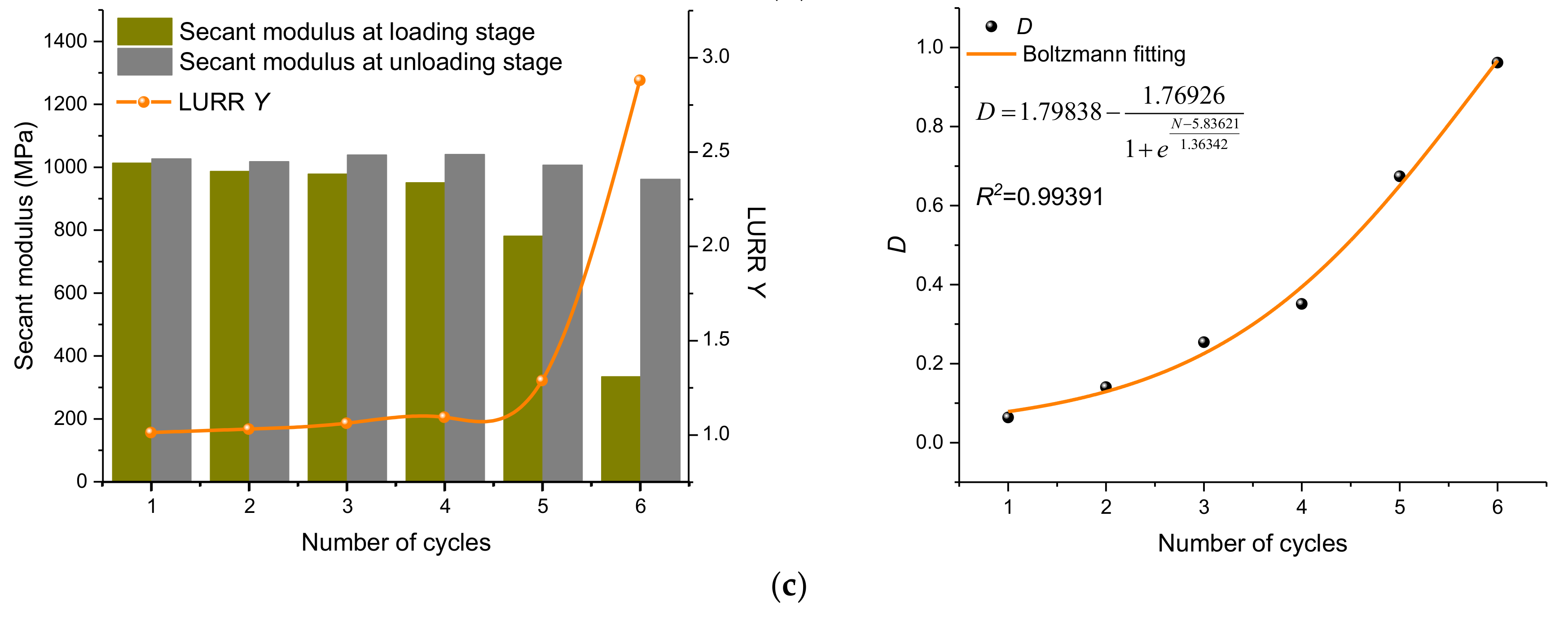 Processes 06 00190 g017b