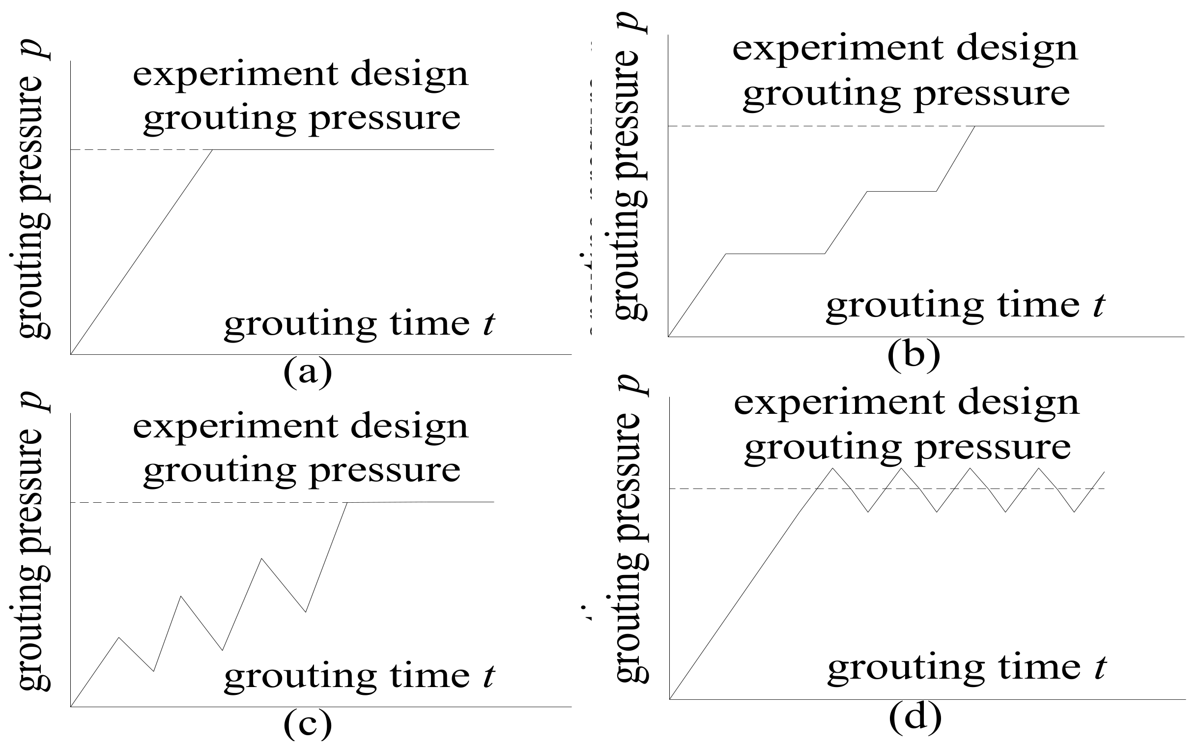 Processes 06 00191 g005