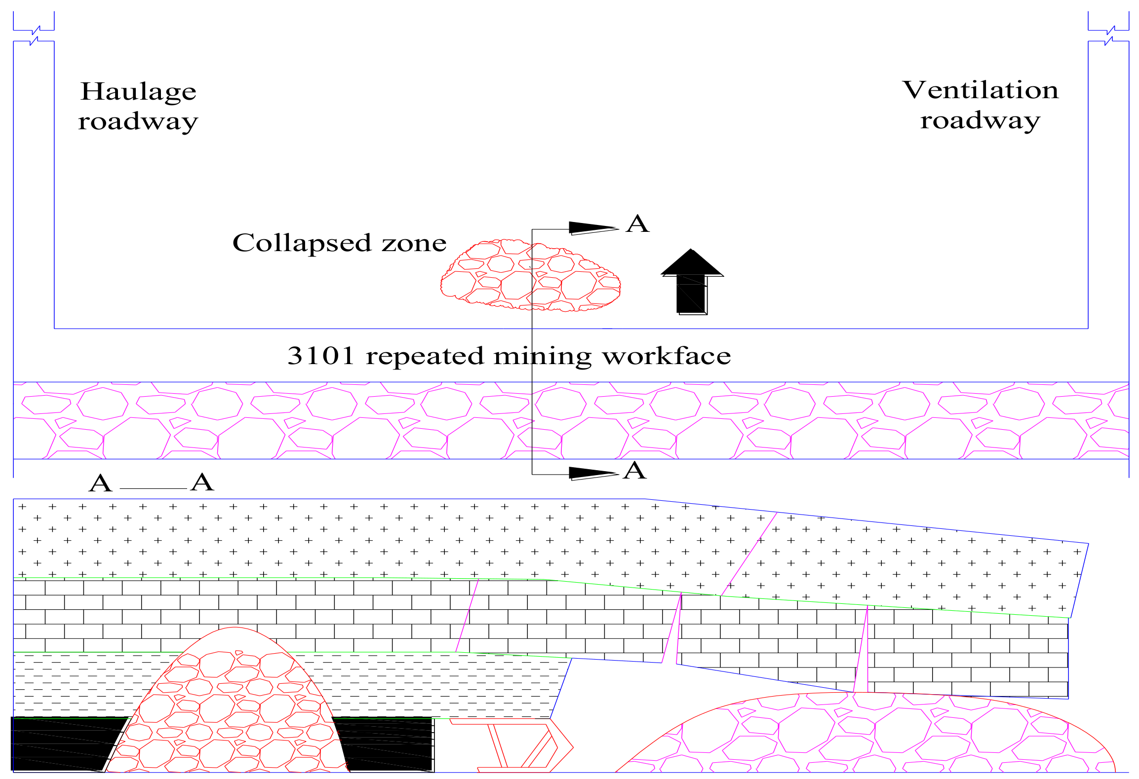 Processes 06 00191 g011