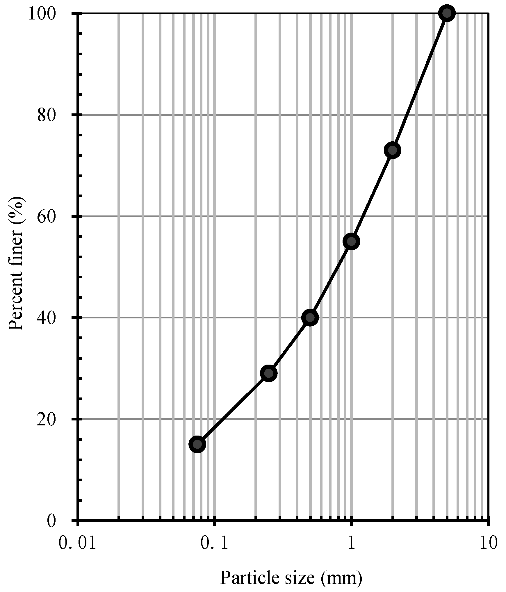 Processes 06 00192 g001