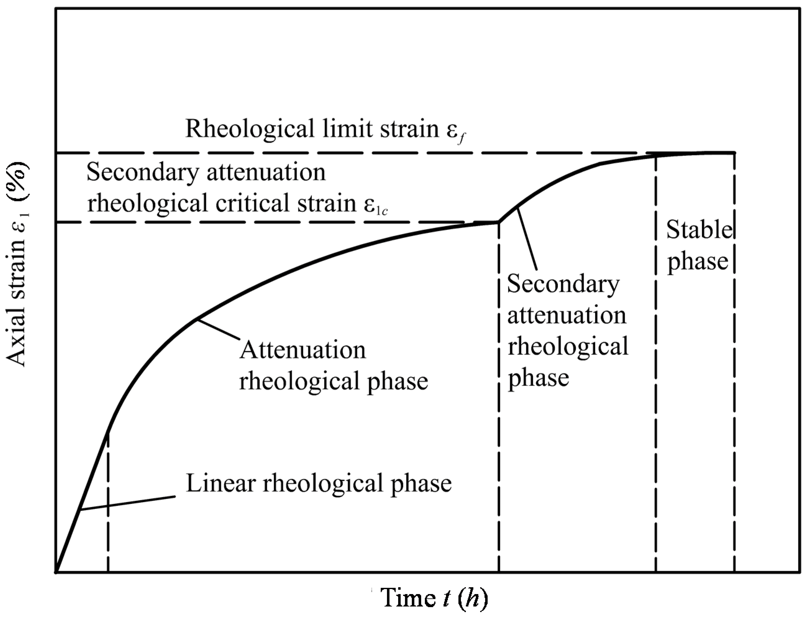 Processes 06 00192 g004