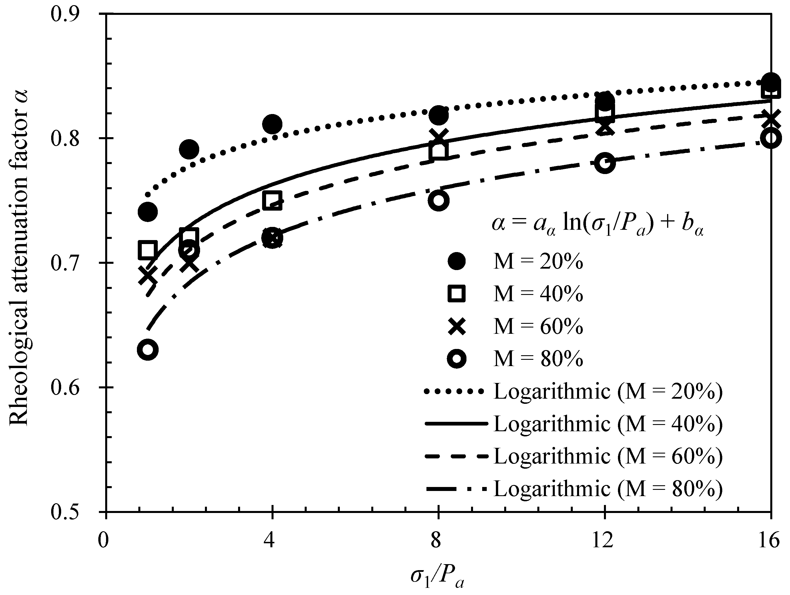 Processes 06 00192 g007