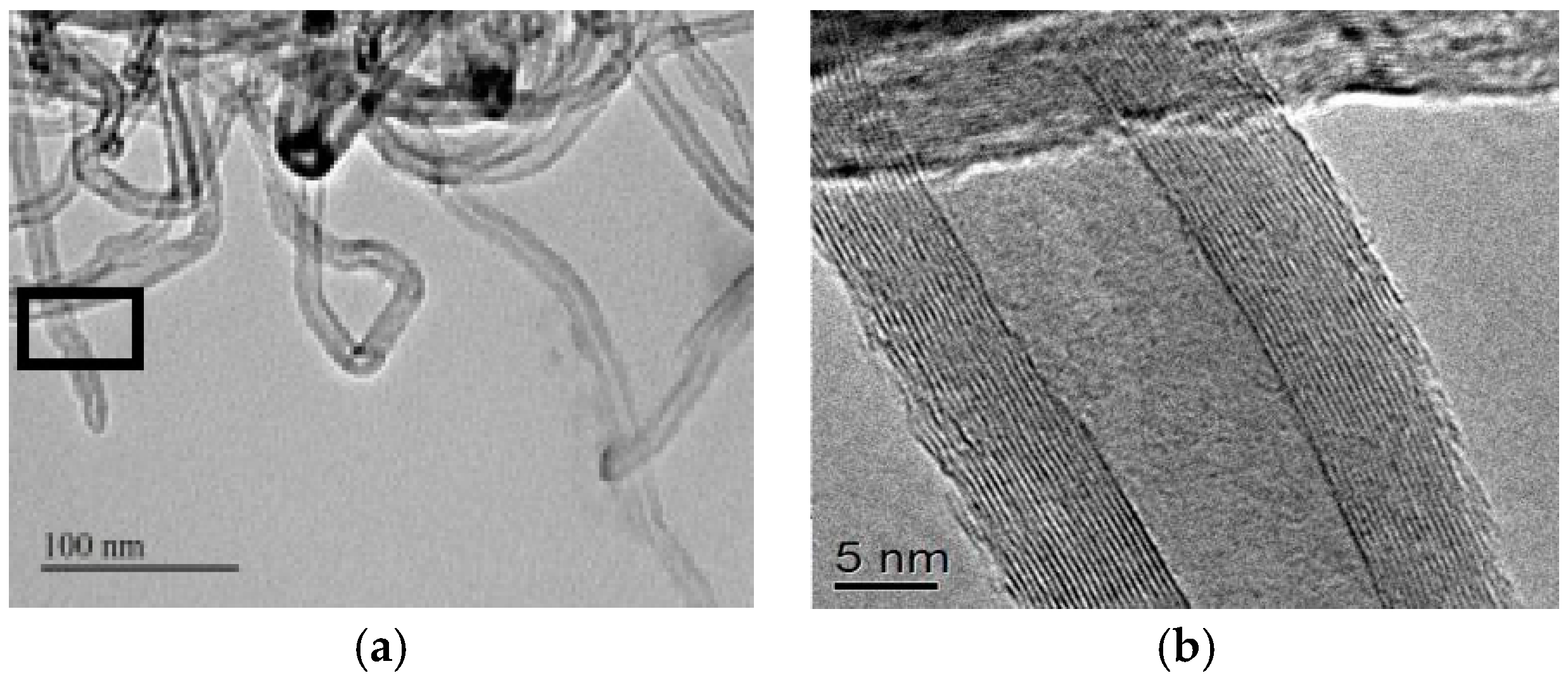 Processes 06 00194 g001
