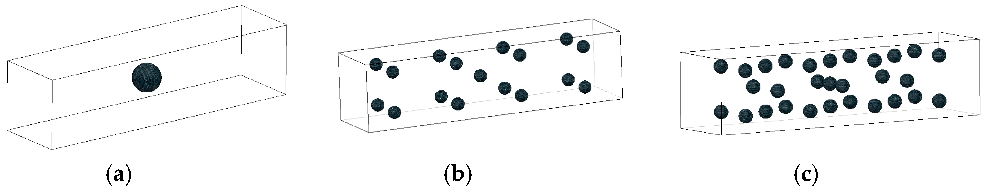 Processes 06 00194 g010