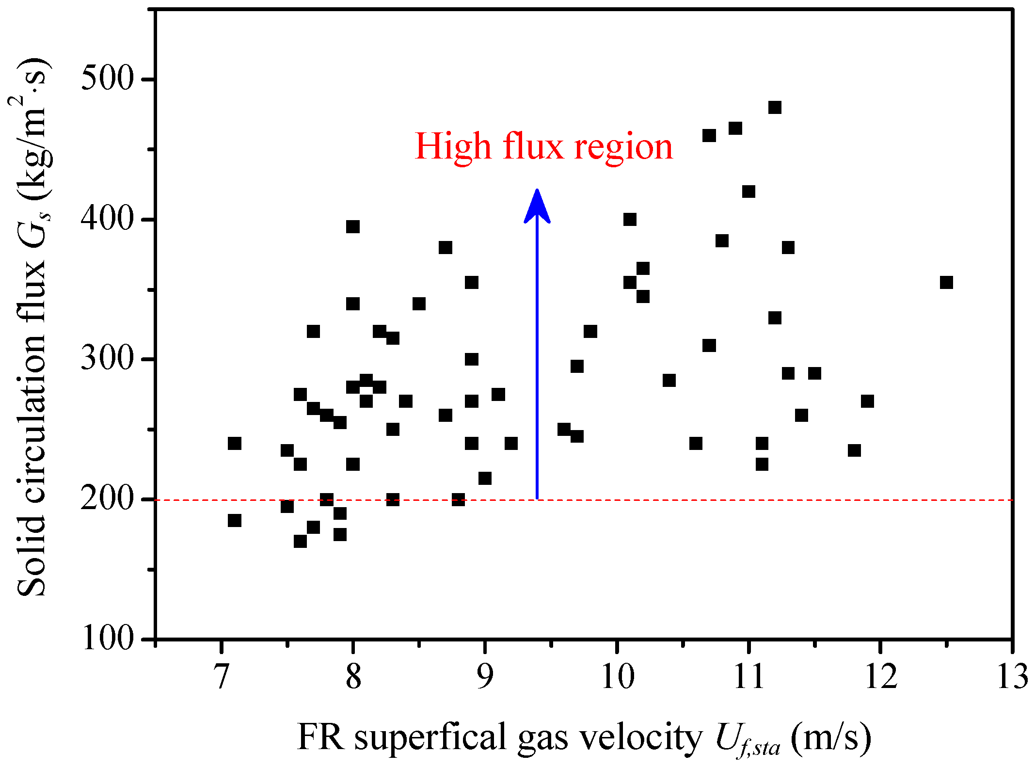 Processes 06 00196 g004