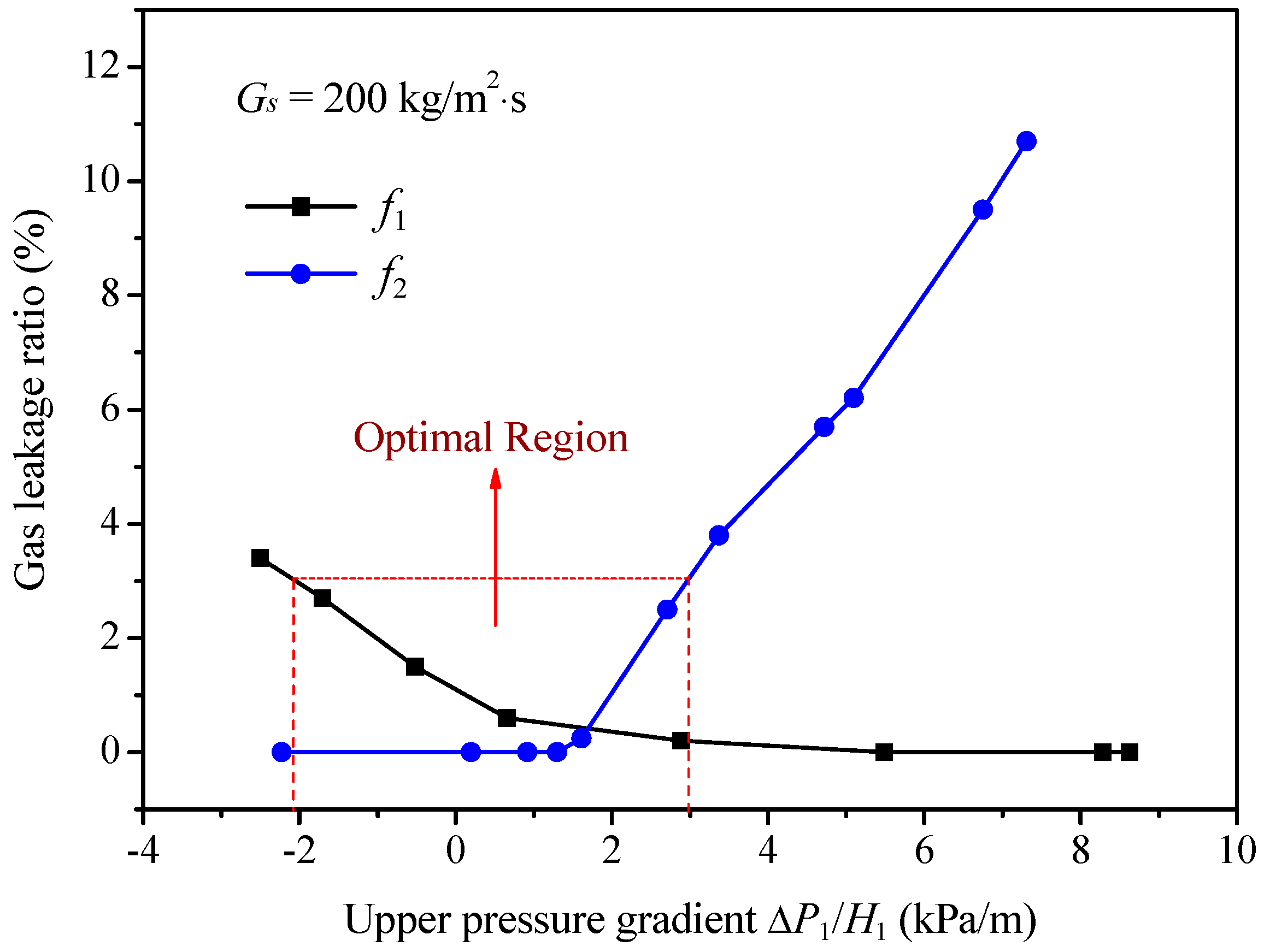 Processes 06 00196 g008