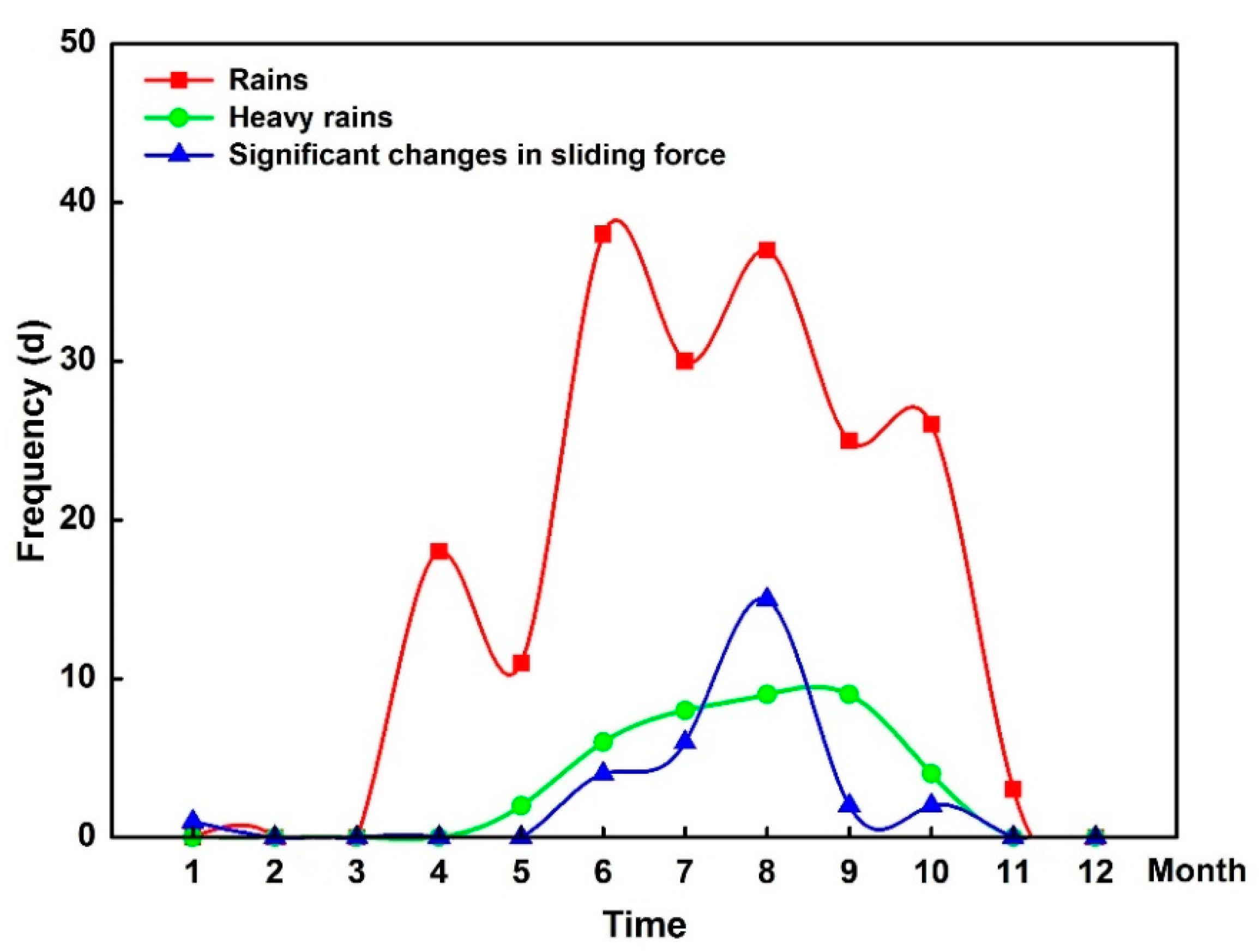 Processes 06 00199 g002 Processes 06 00199 g002