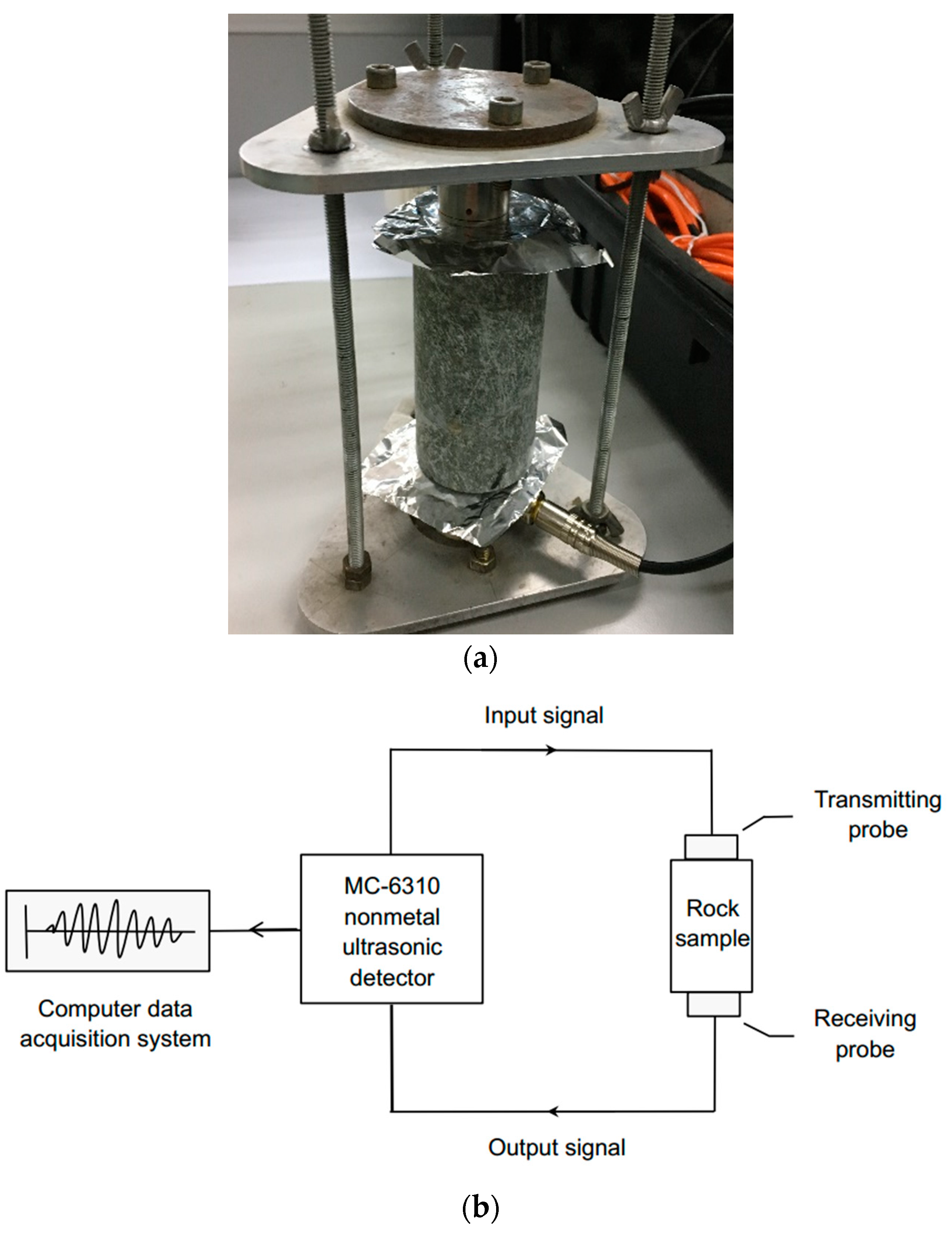 Processes 06 00199 g003 Processes 06 00199 g003
