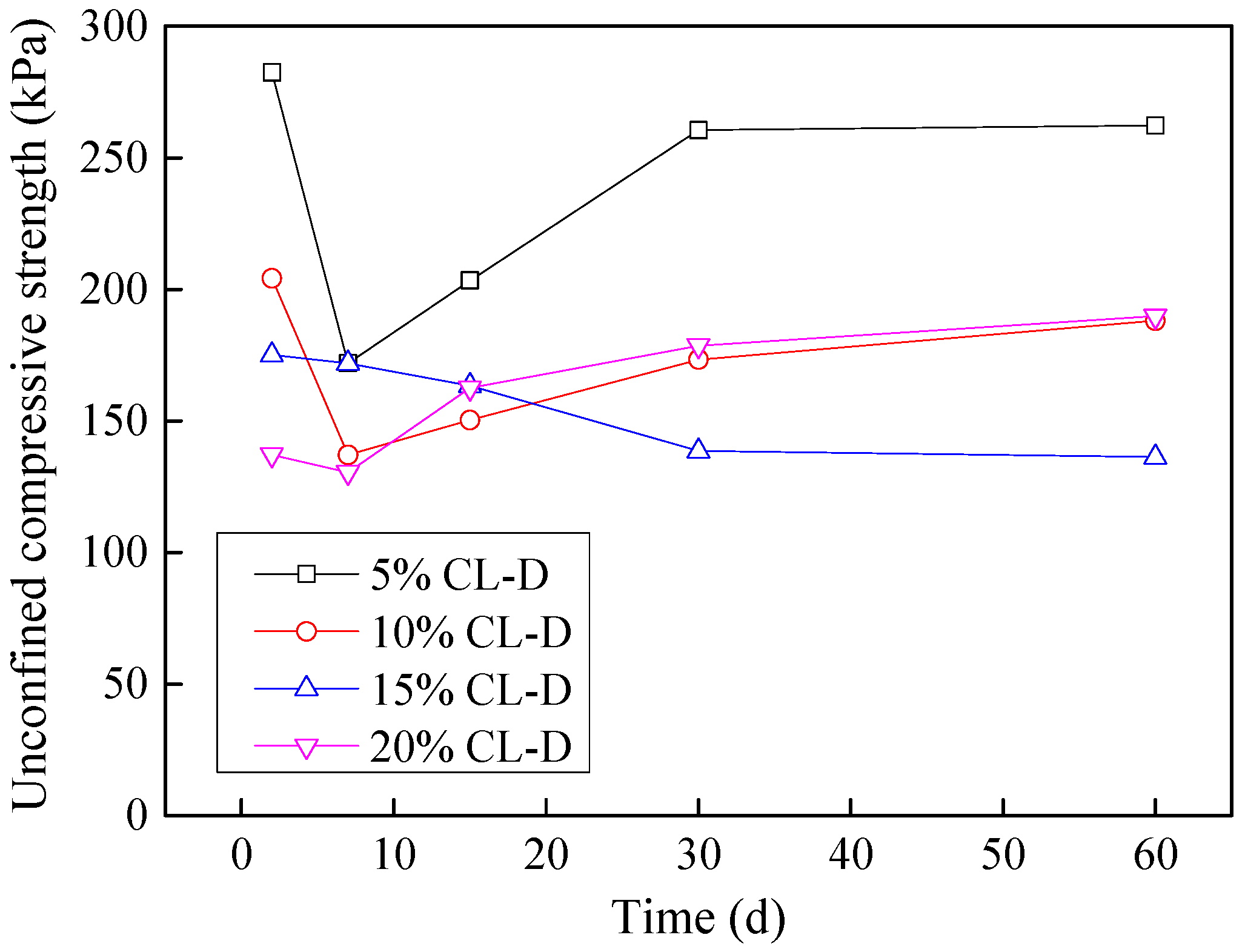 Processes 06 00203 g014