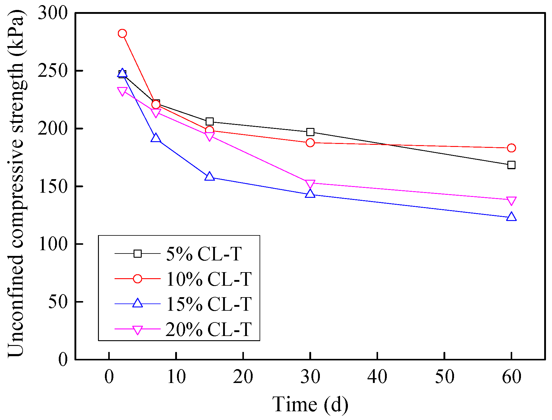 Processes 06 00203 g016