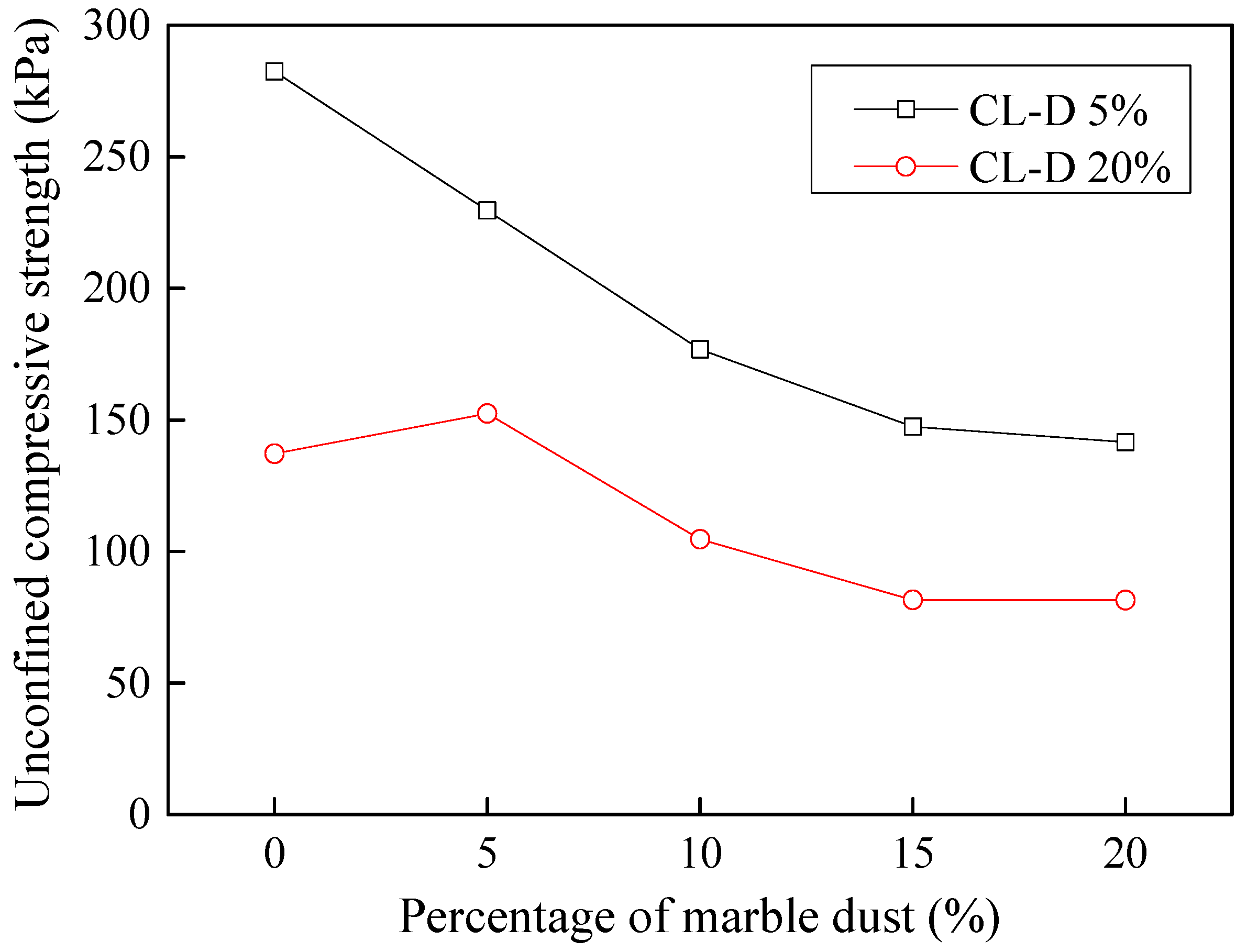 Processes 06 00203 g018