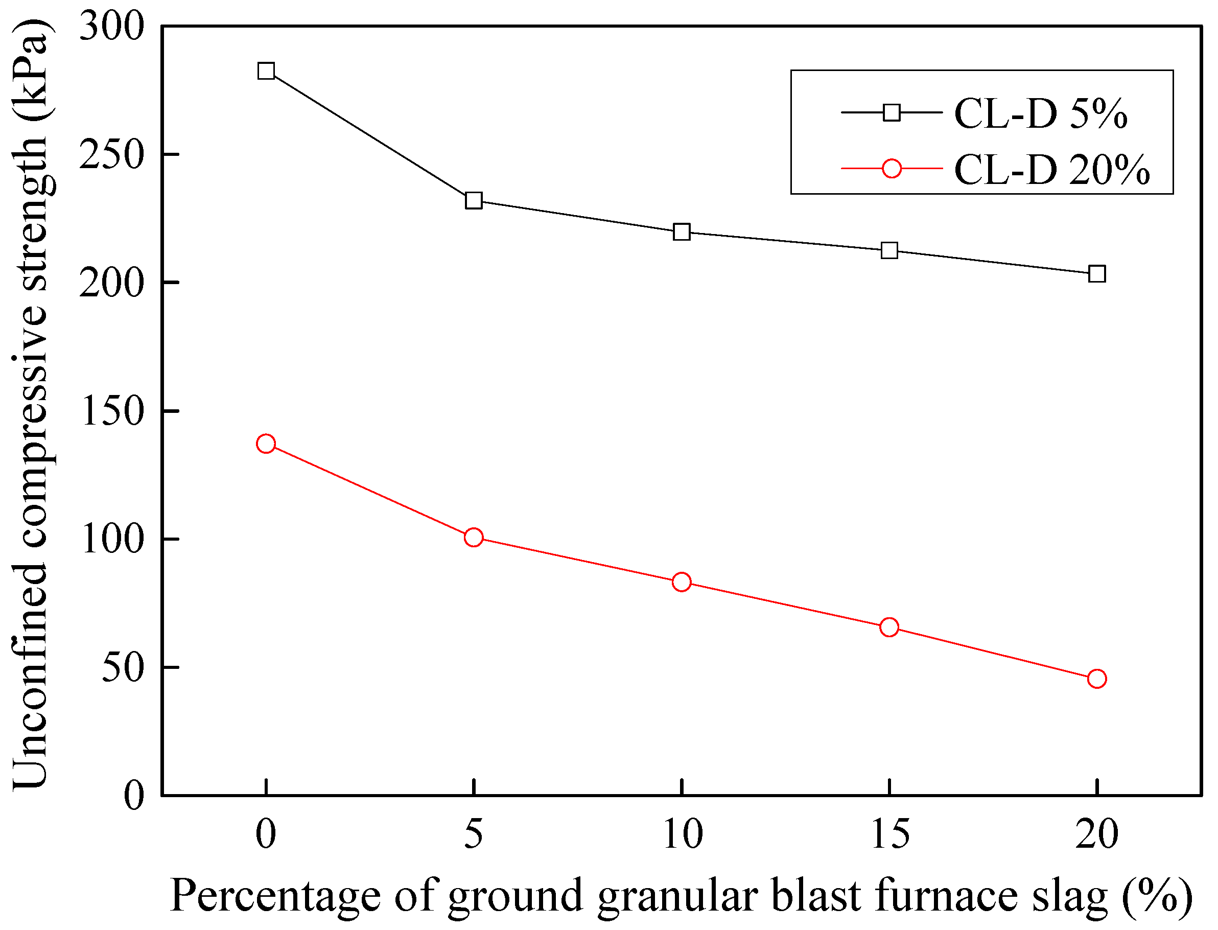 Processes 06 00203 g019