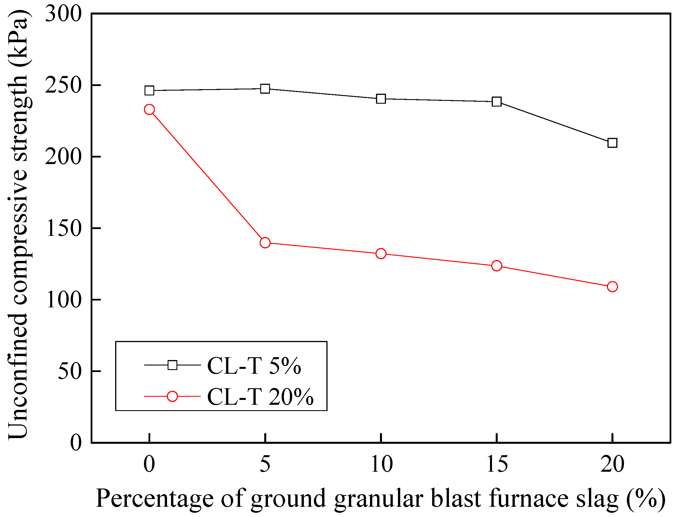 Processes 06 00203 g020