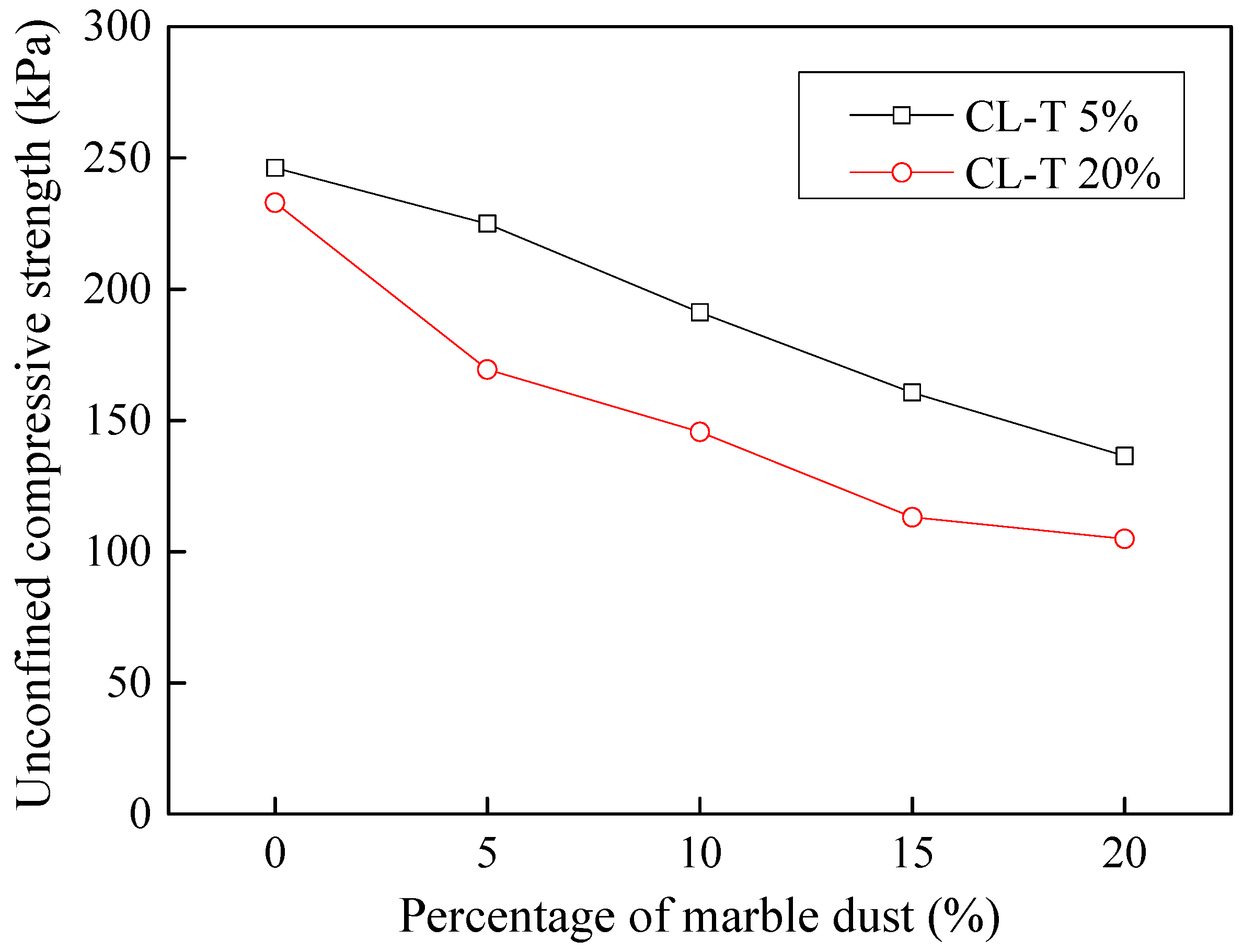 Processes 06 00203 g021