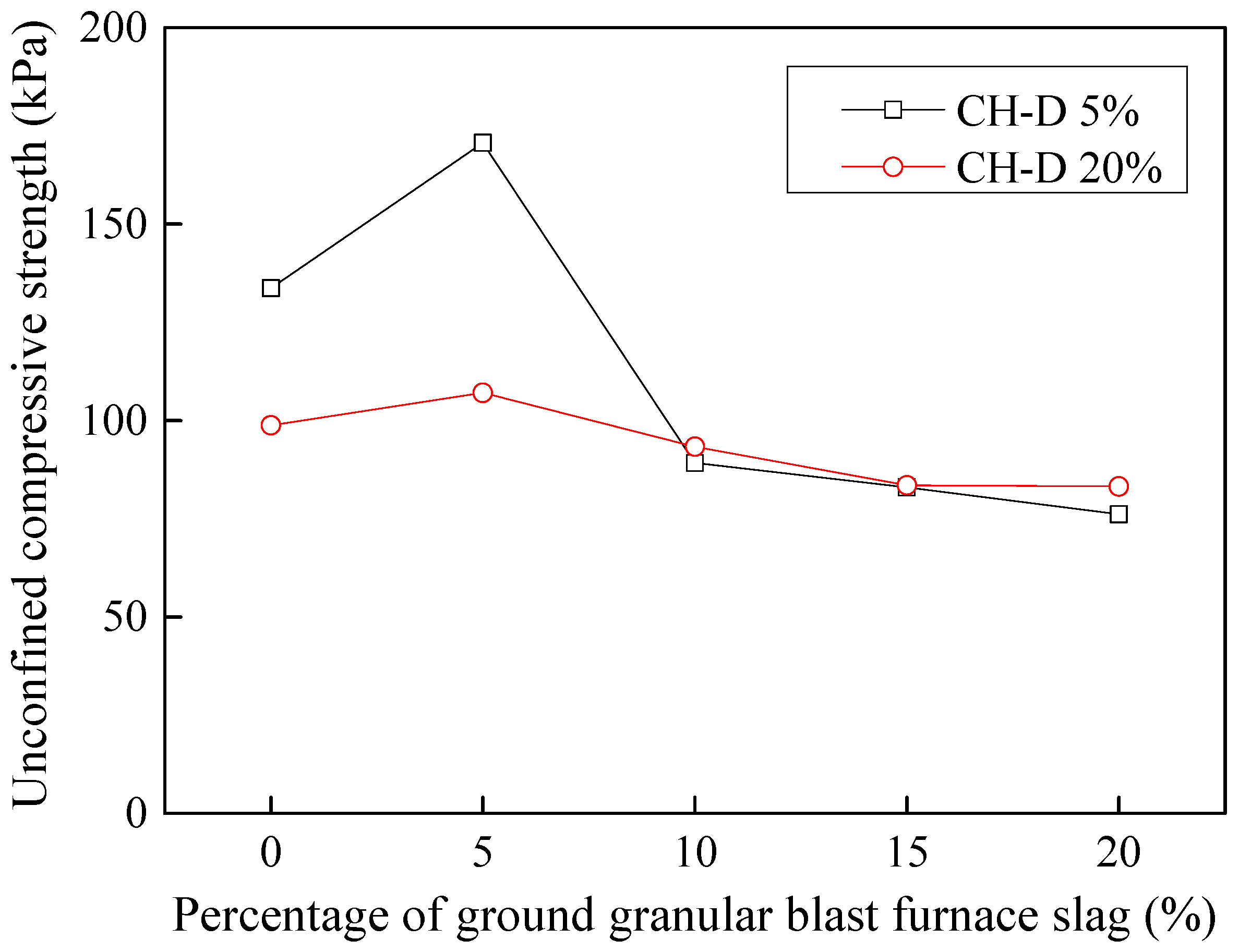 Processes 06 00203 g023