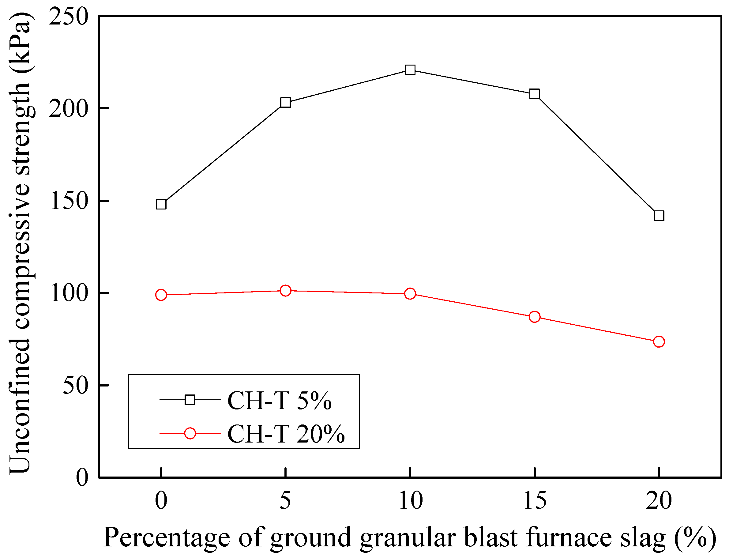 Processes 06 00203 g024