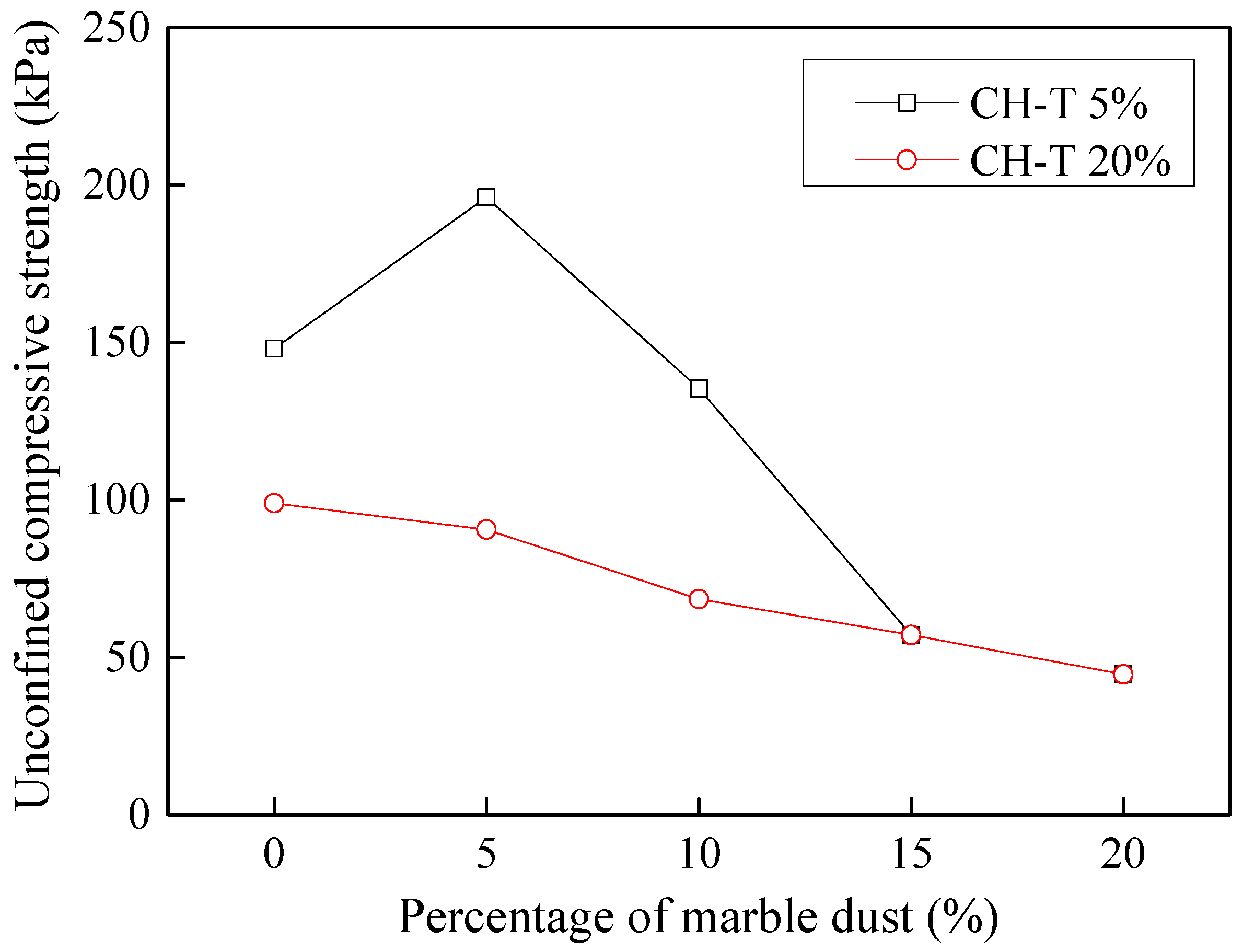 Processes 06 00203 g025